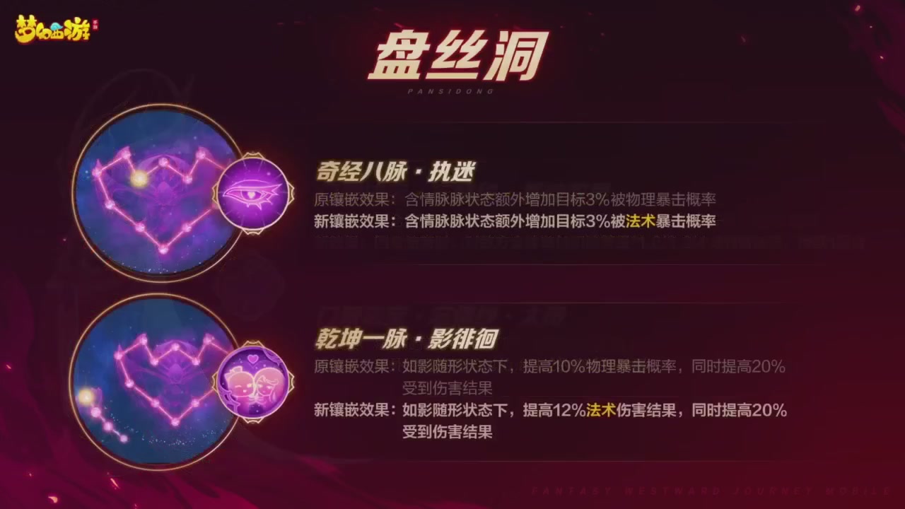 青春盛典爆料