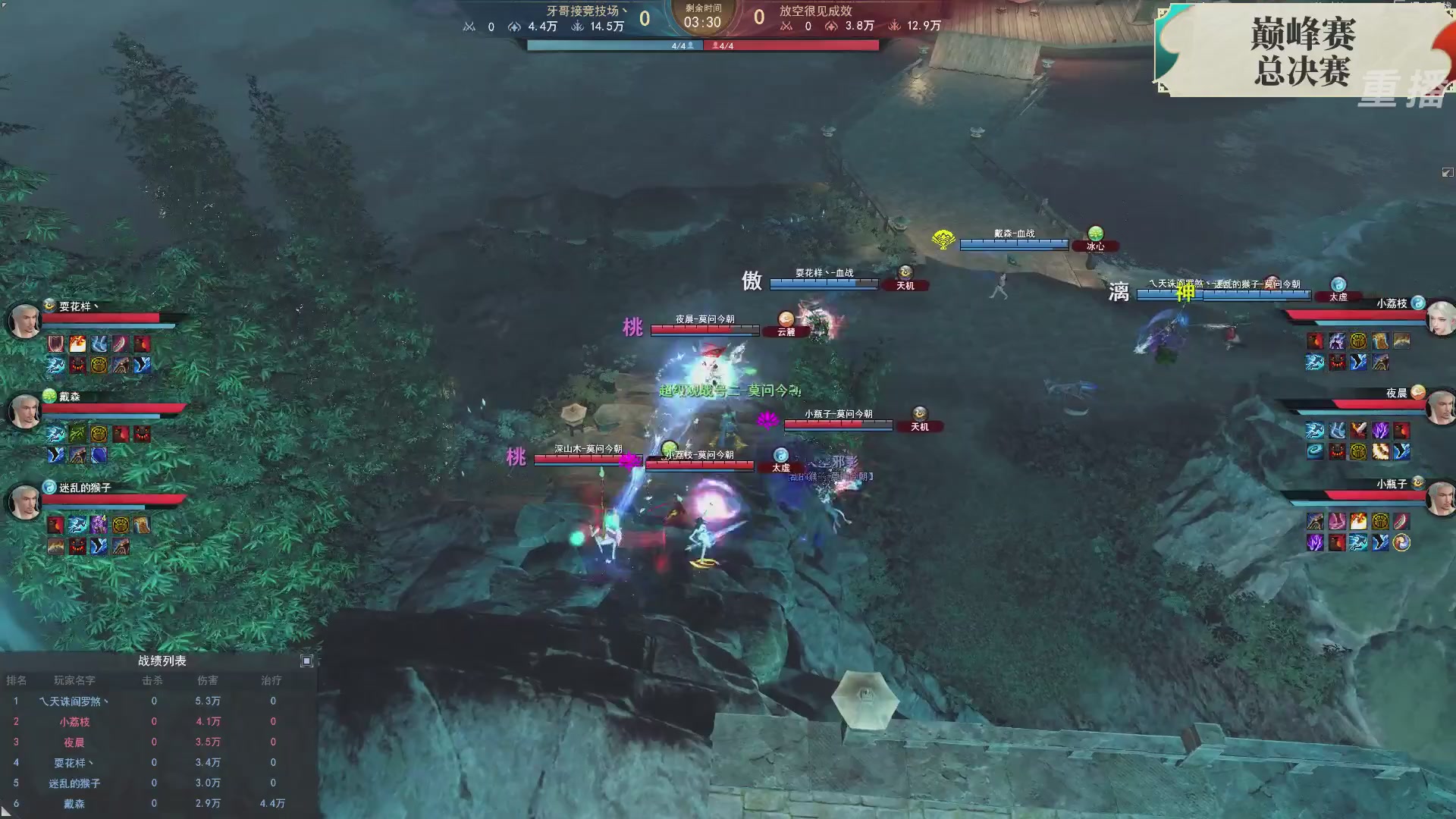 【重播】2026论剑天下4v4竞技赛