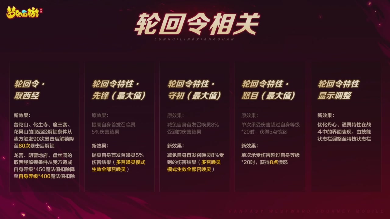 青春盛典爆料