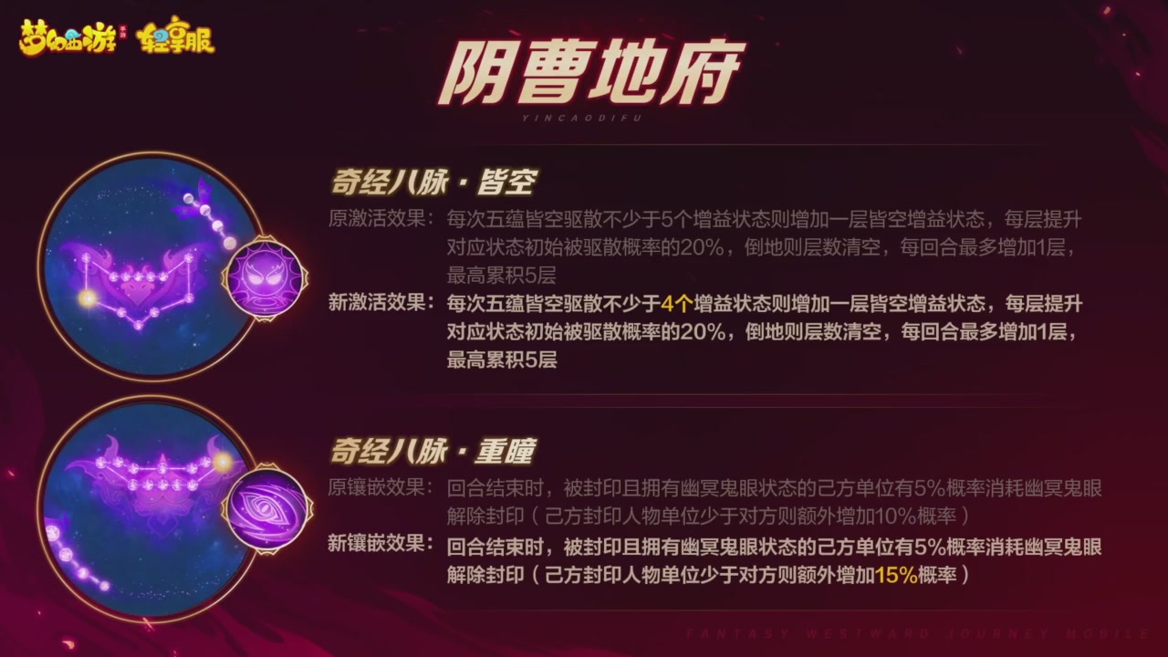 青春盛典爆料