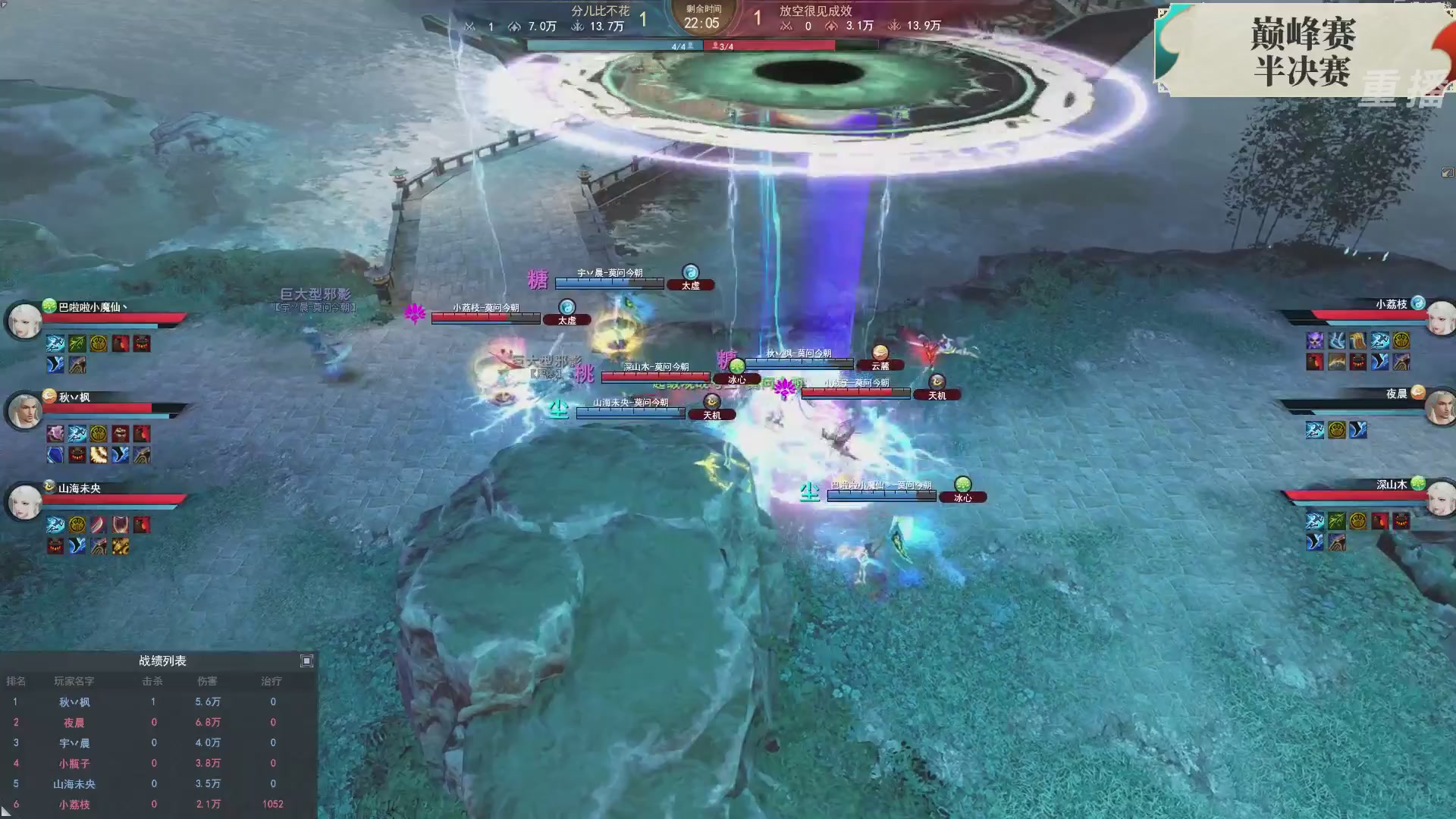 【重播】2026论剑天下4v4竞技赛