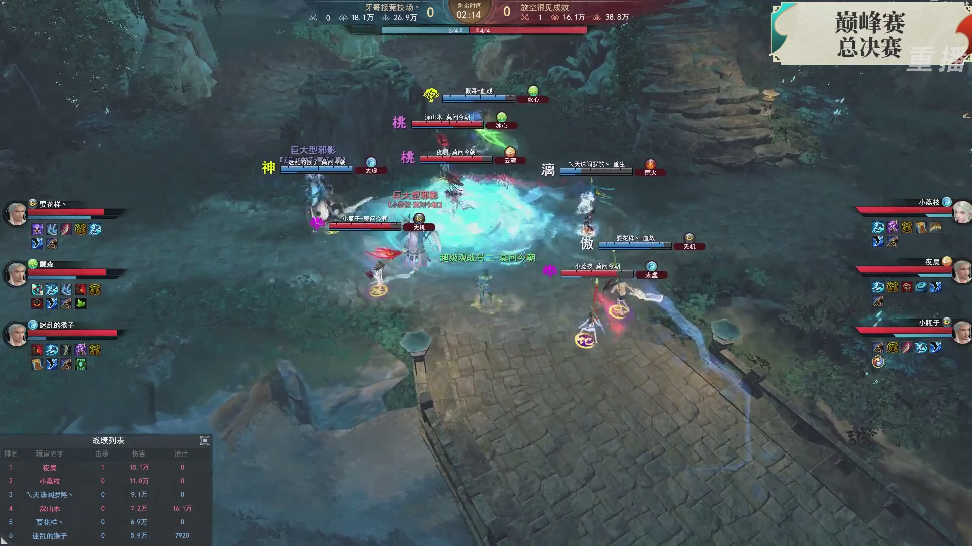 【重播】2026论剑天下4v4竞技赛