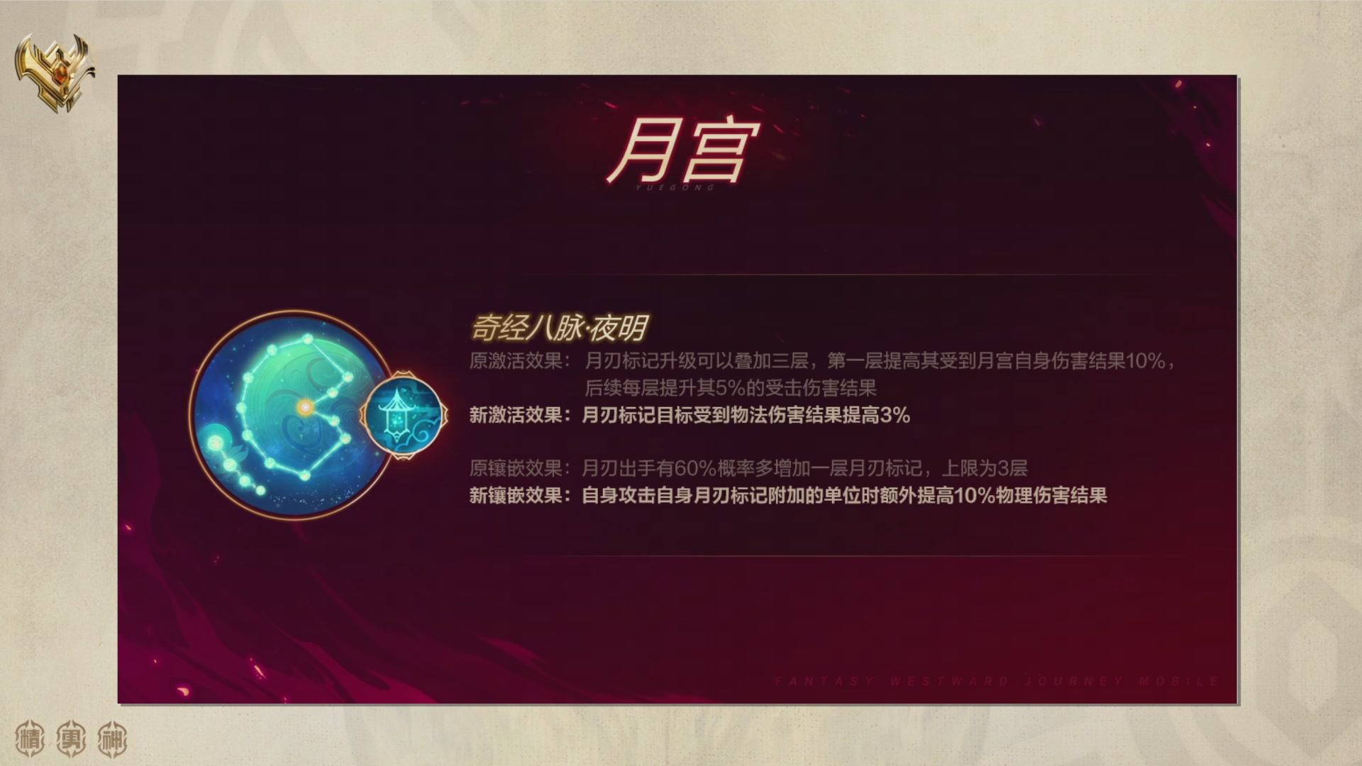 梦幻西游手游巅峰联赛S12常规赛