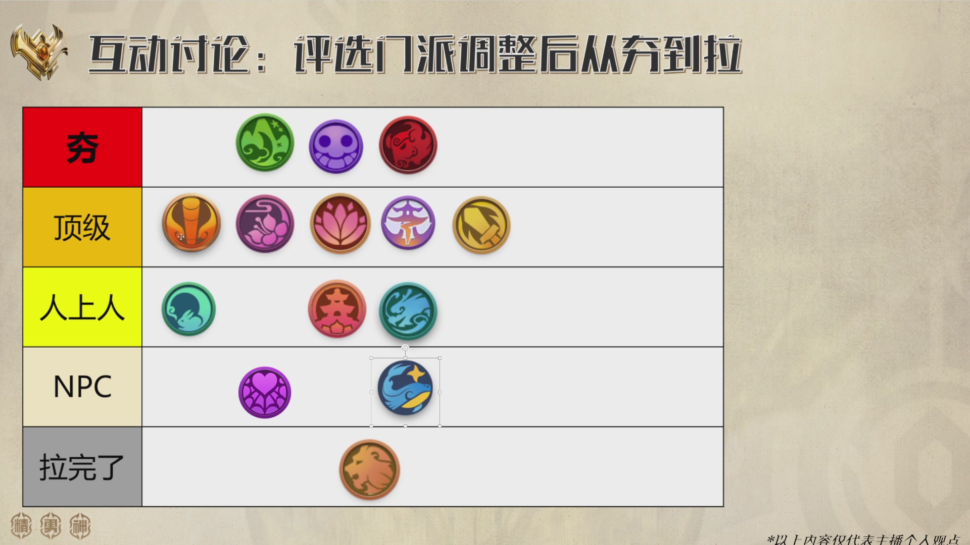 巅峰茶话局-门派调整详解
