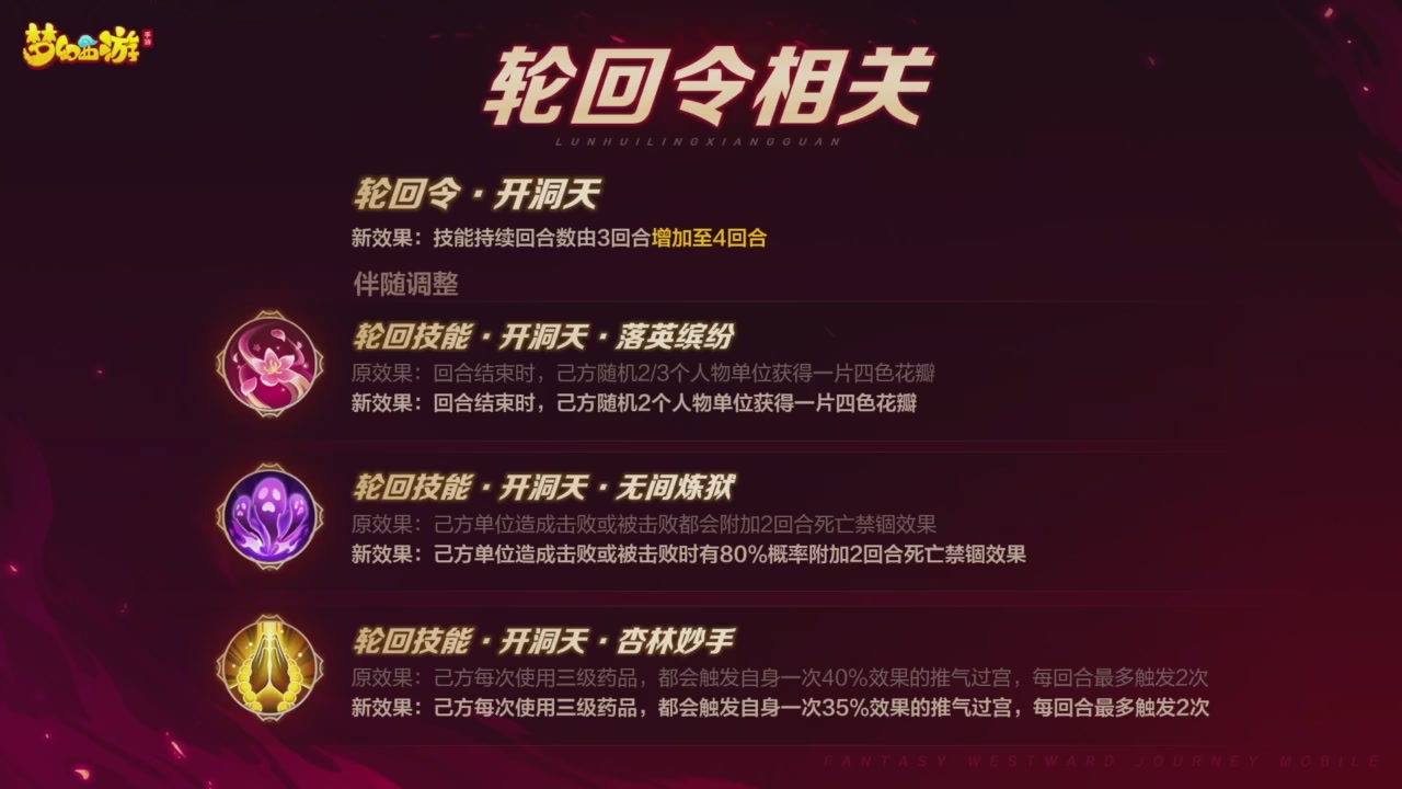 青春盛典爆料