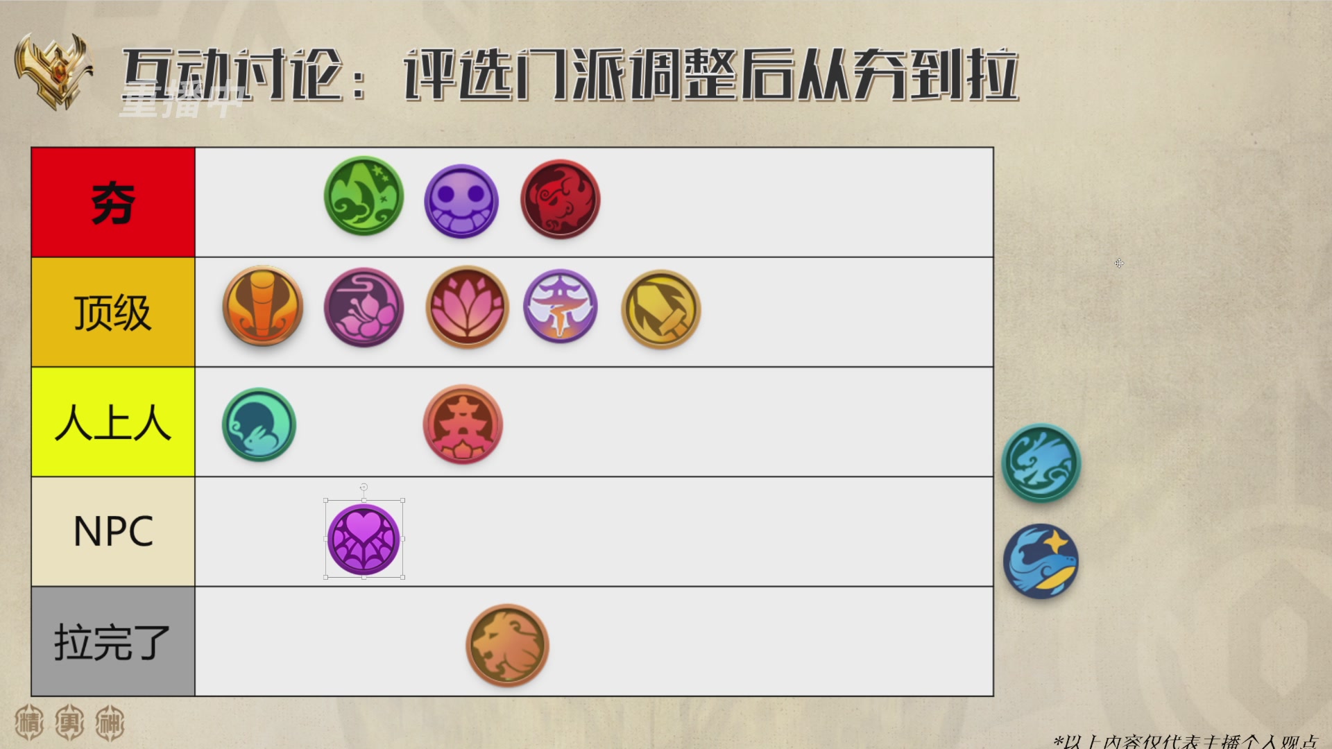 巅峰茶话局-门派调整详解