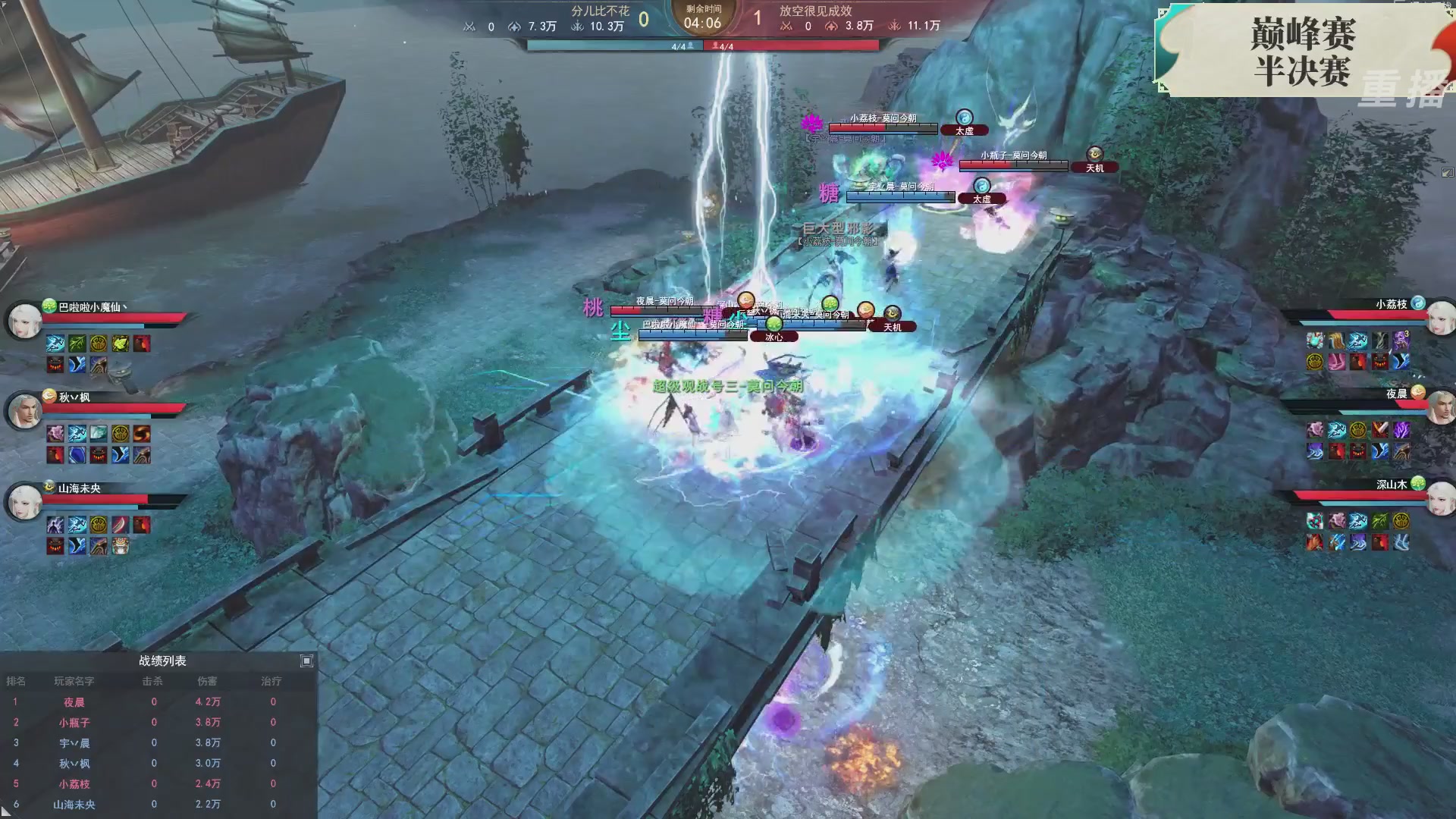 【重播】2026论剑天下4v4竞技赛