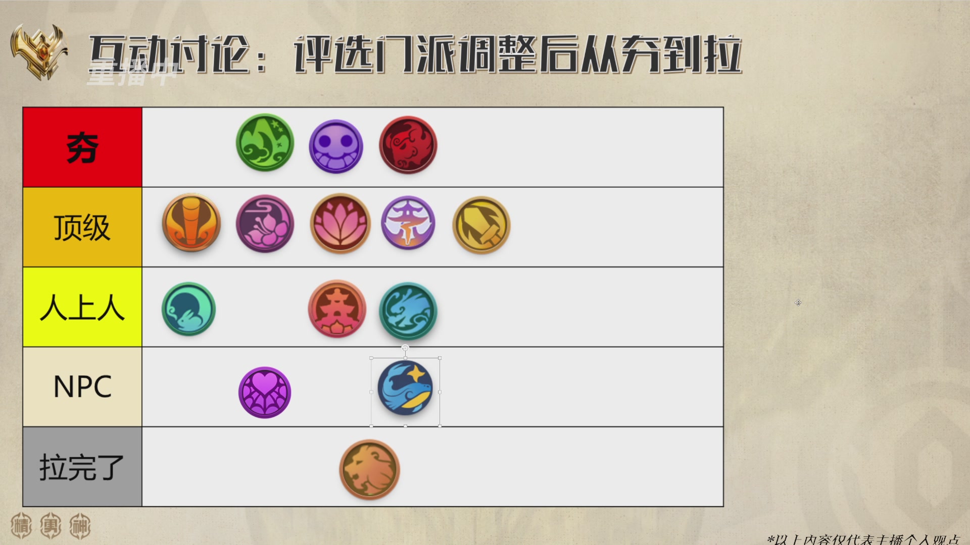 巅峰茶话局-门派调整详解