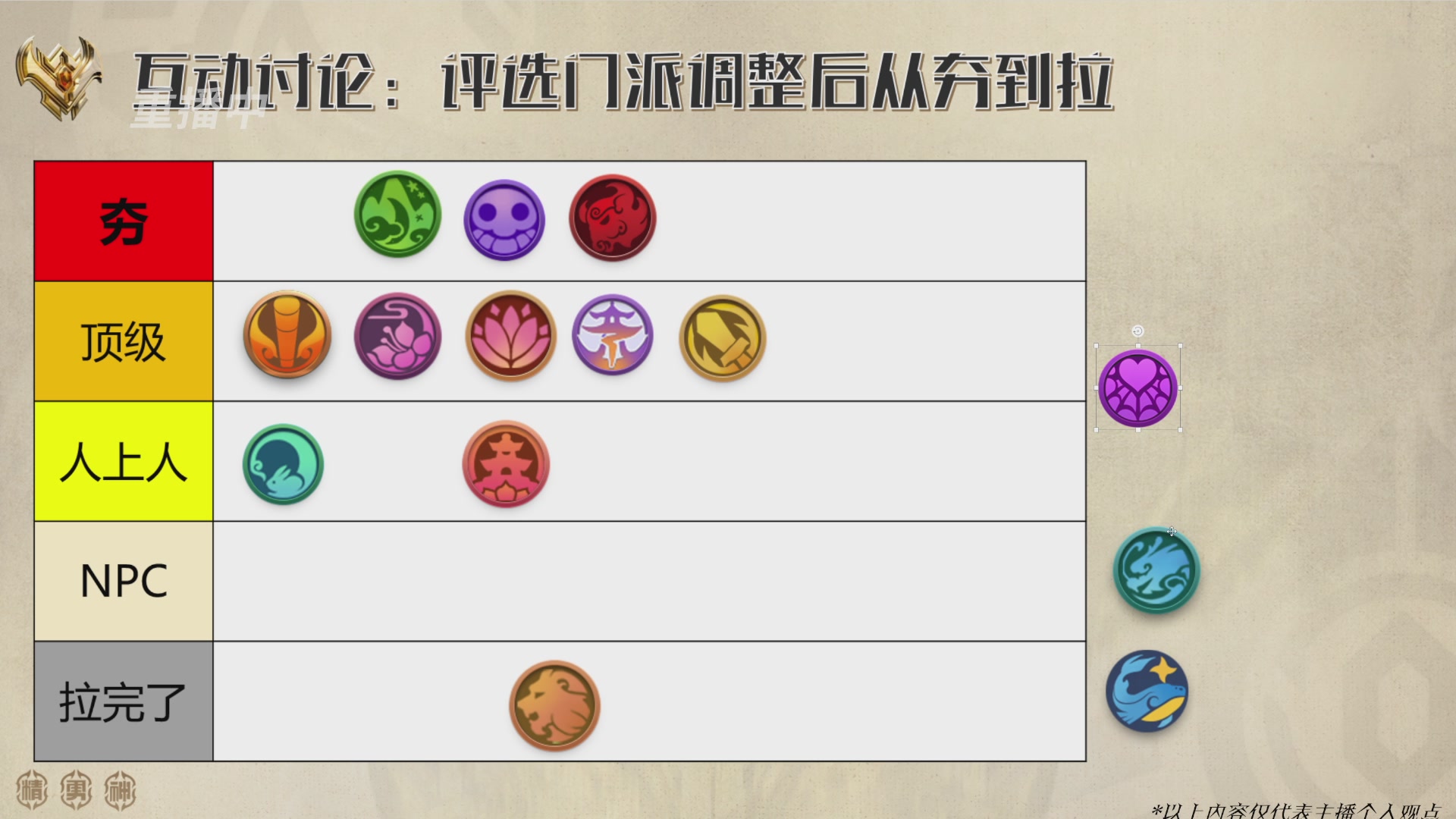 巅峰茶话局-门派调整详解