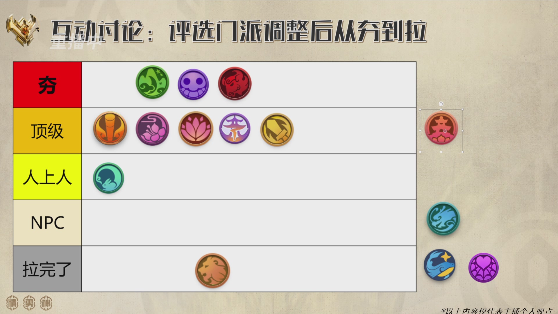 巅峰茶话局-门派调整详解