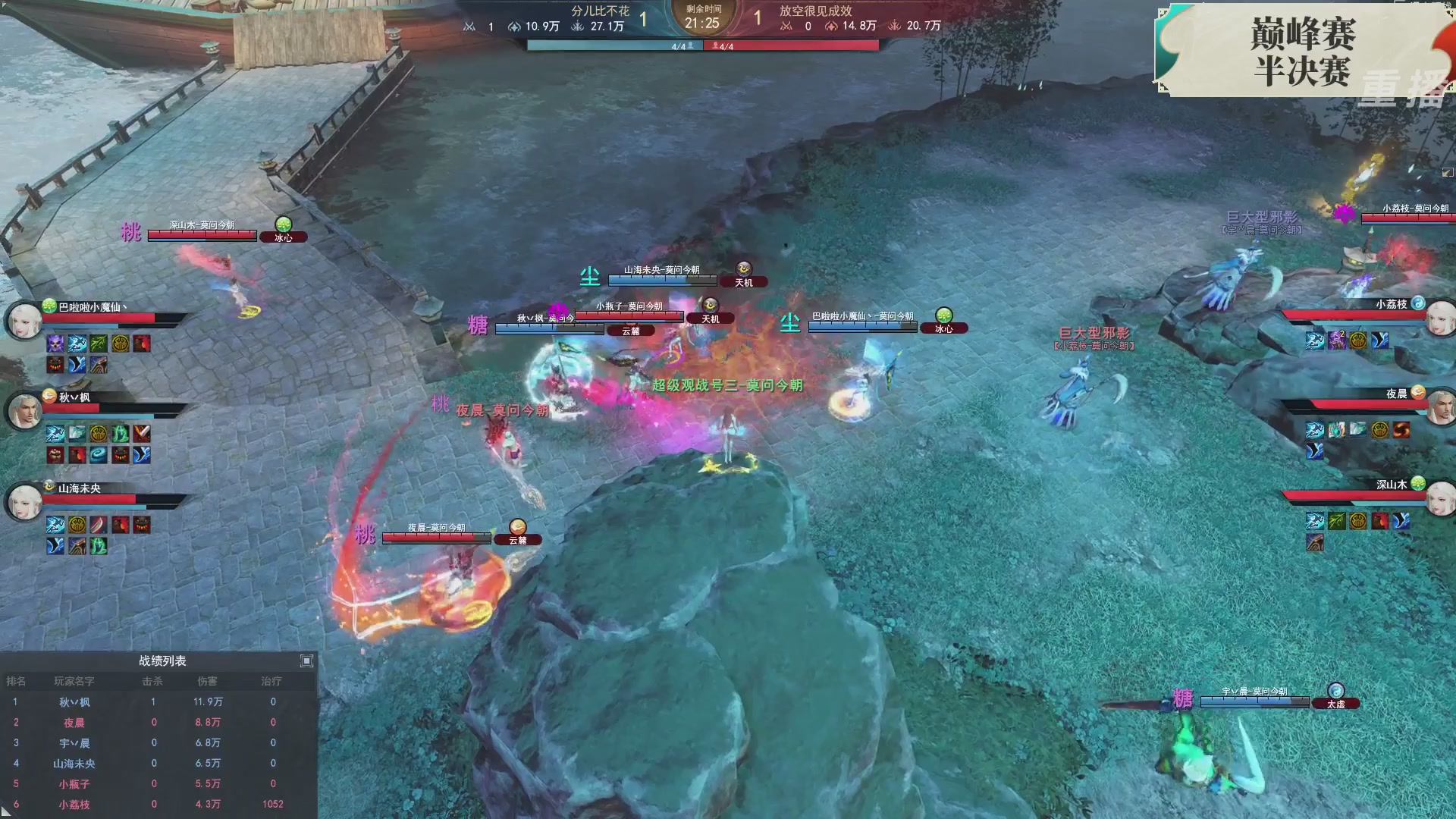 【重播】2026论剑天下4v4竞技赛