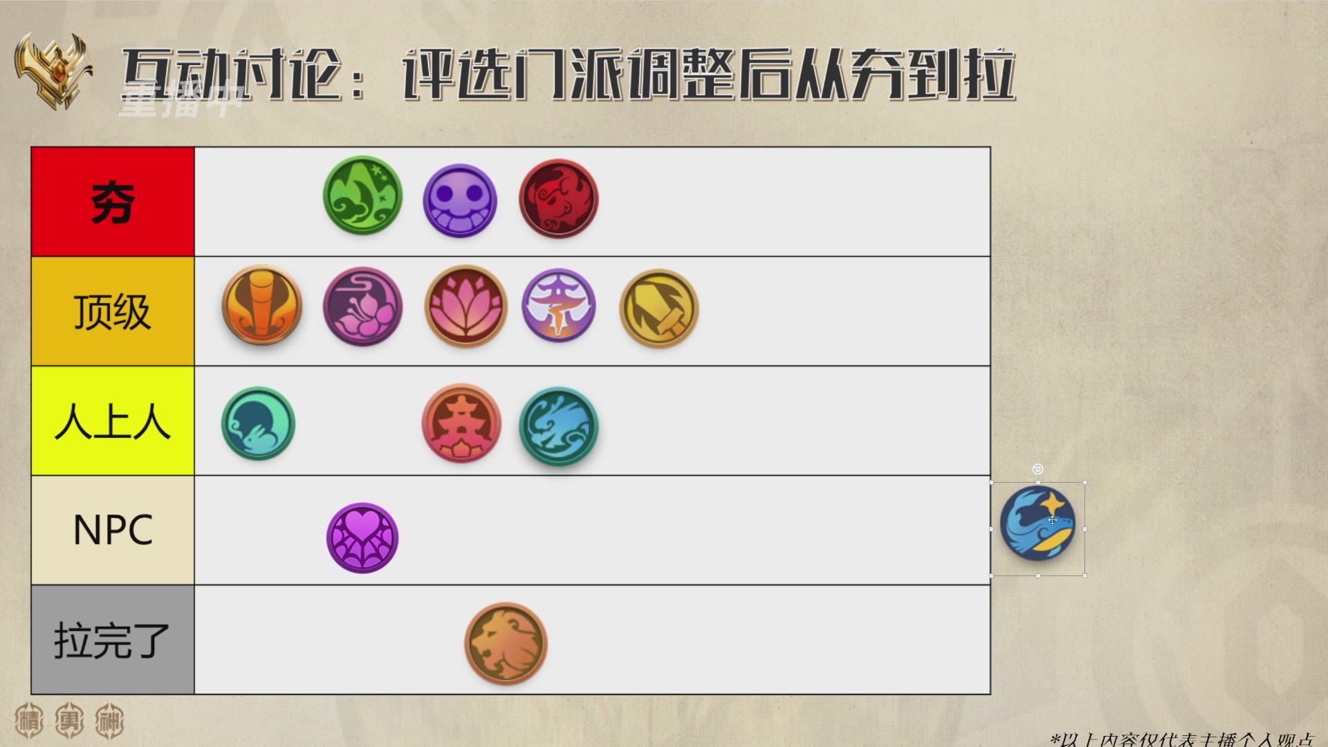 巅峰茶话局-门派调整详解