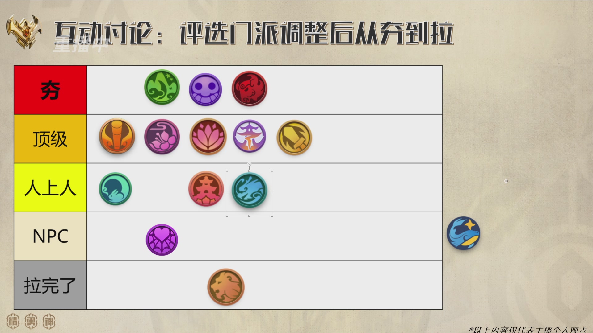巅峰茶话局-门派调整详解