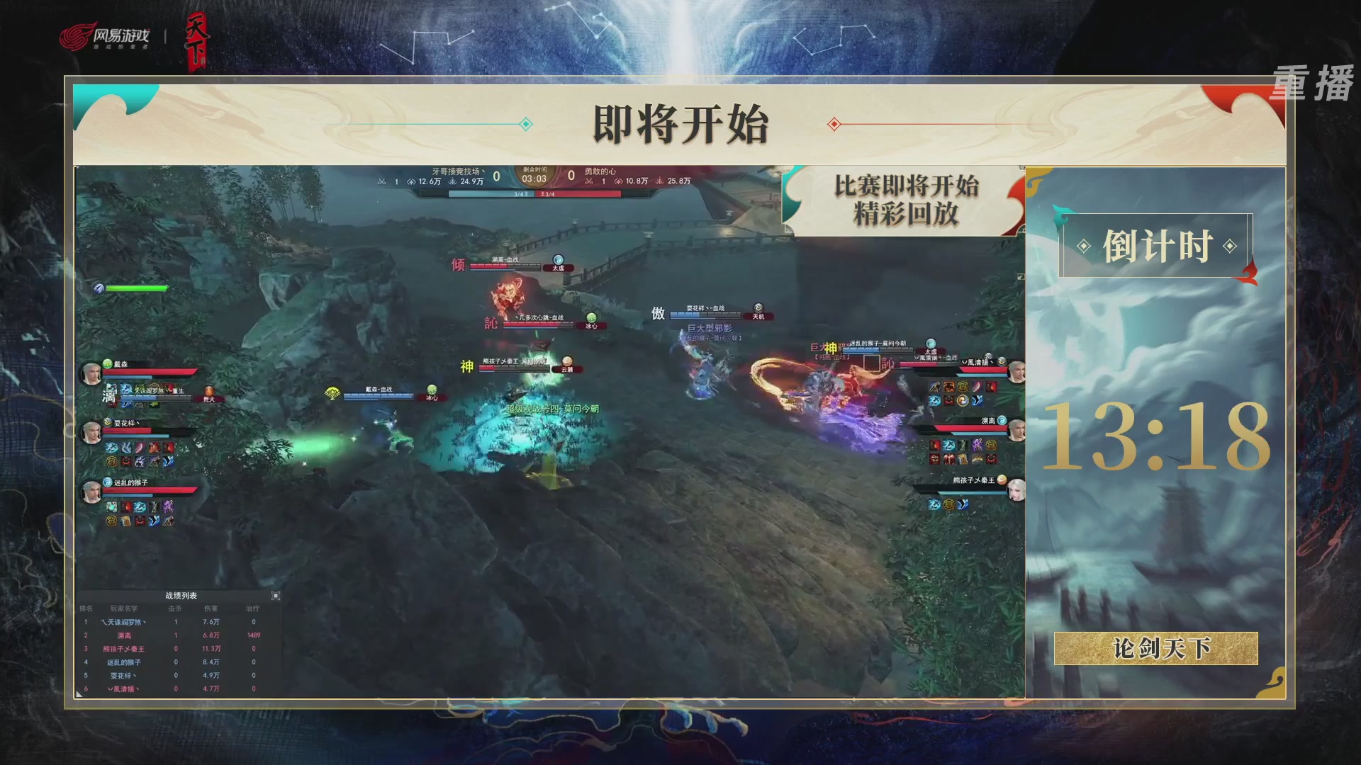【重播】2026论剑天下4v4竞技赛