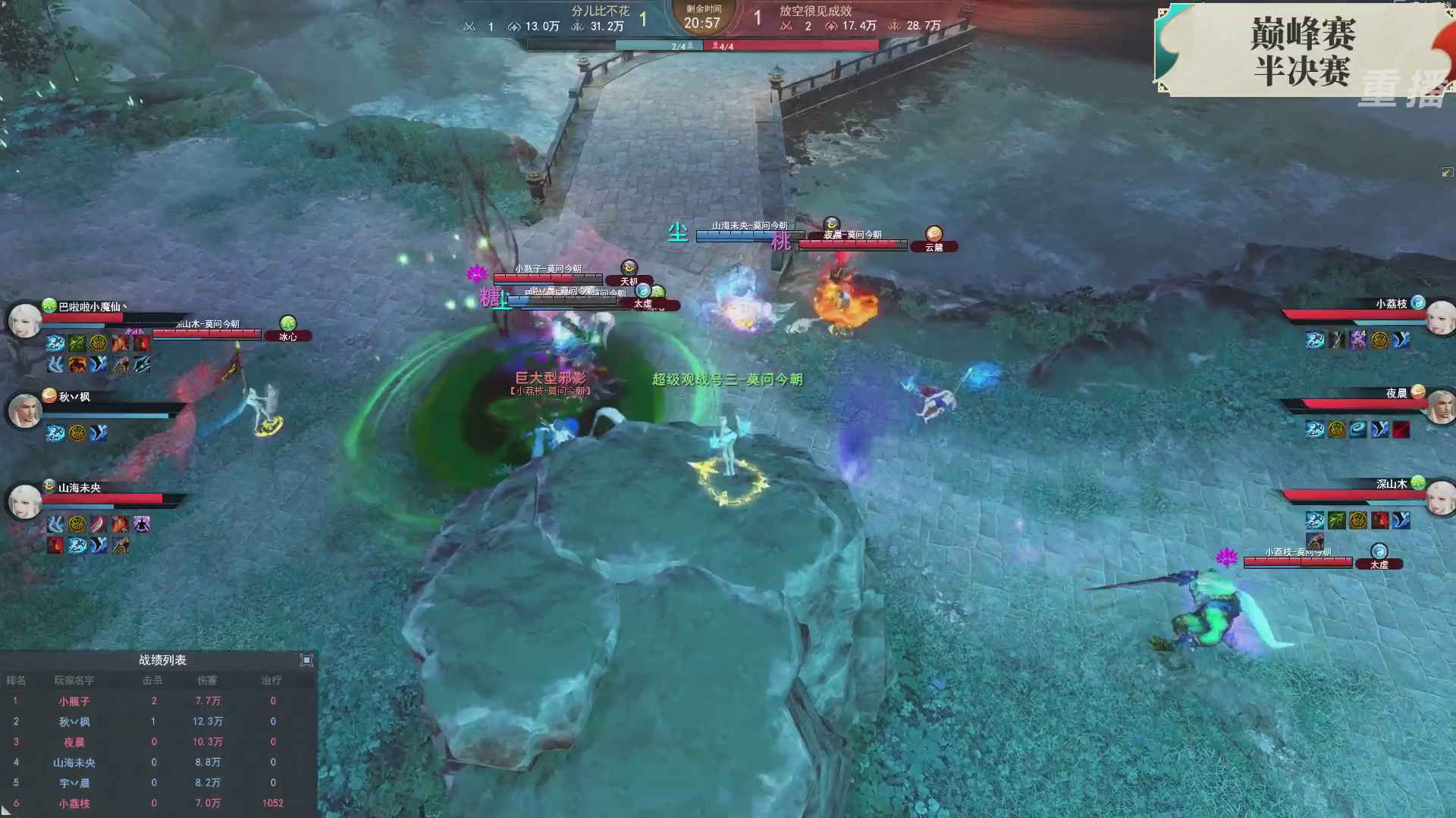 【重播】2026论剑天下4v4竞技赛