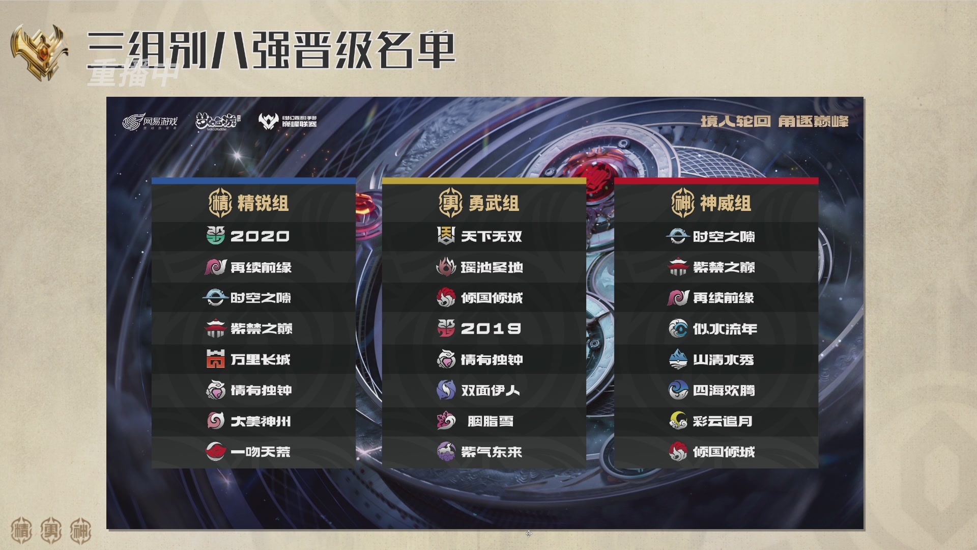 巅峰茶话局-门派调整详解
