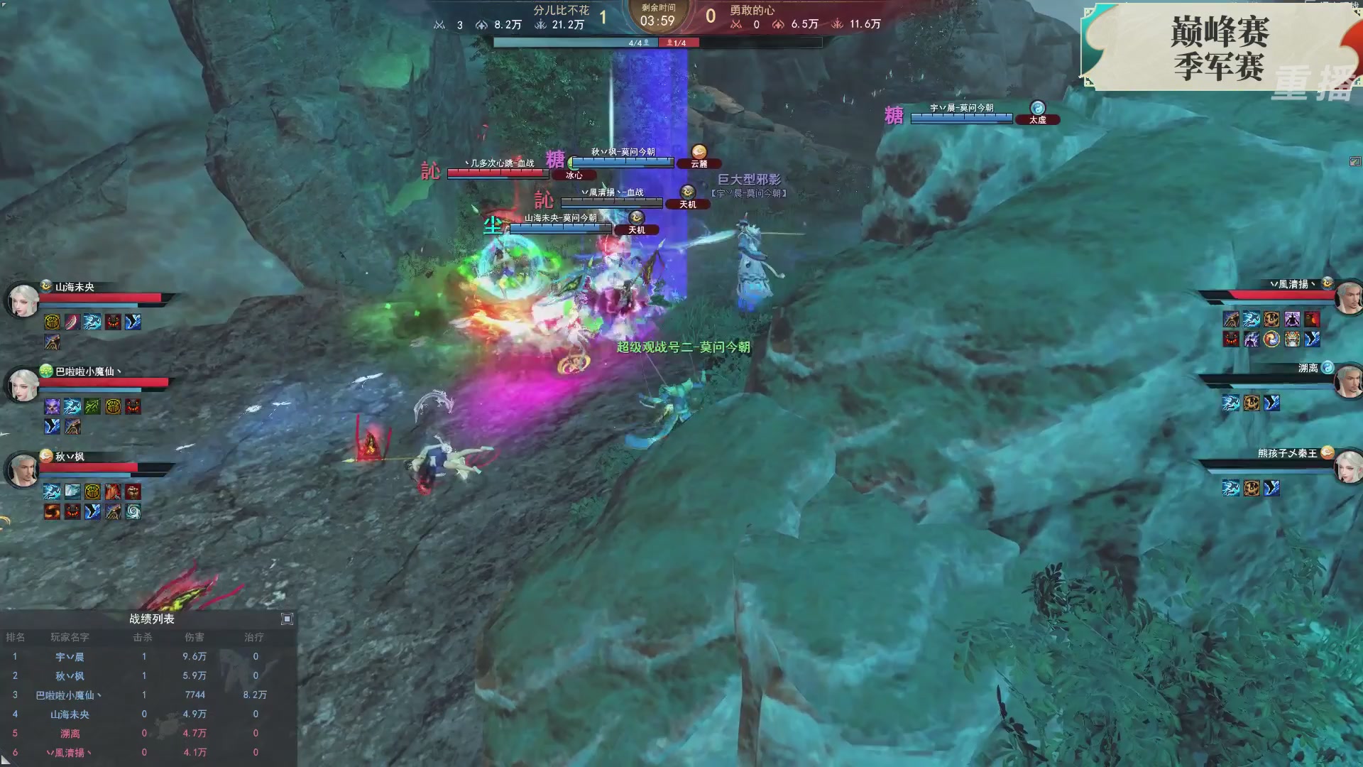 【重播】2026论剑天下4v4竞技赛