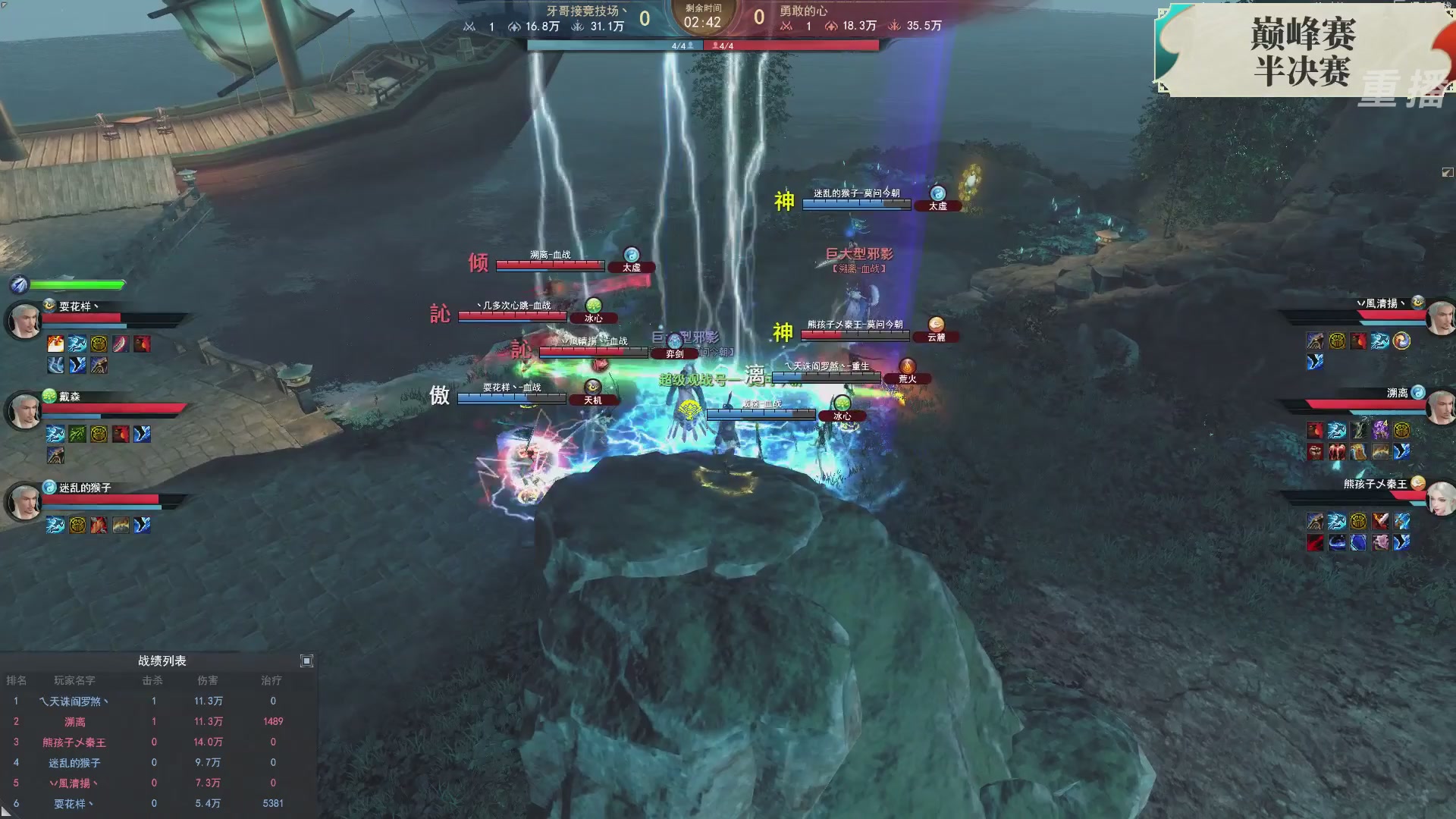 【重播】2026论剑天下4v4竞技赛