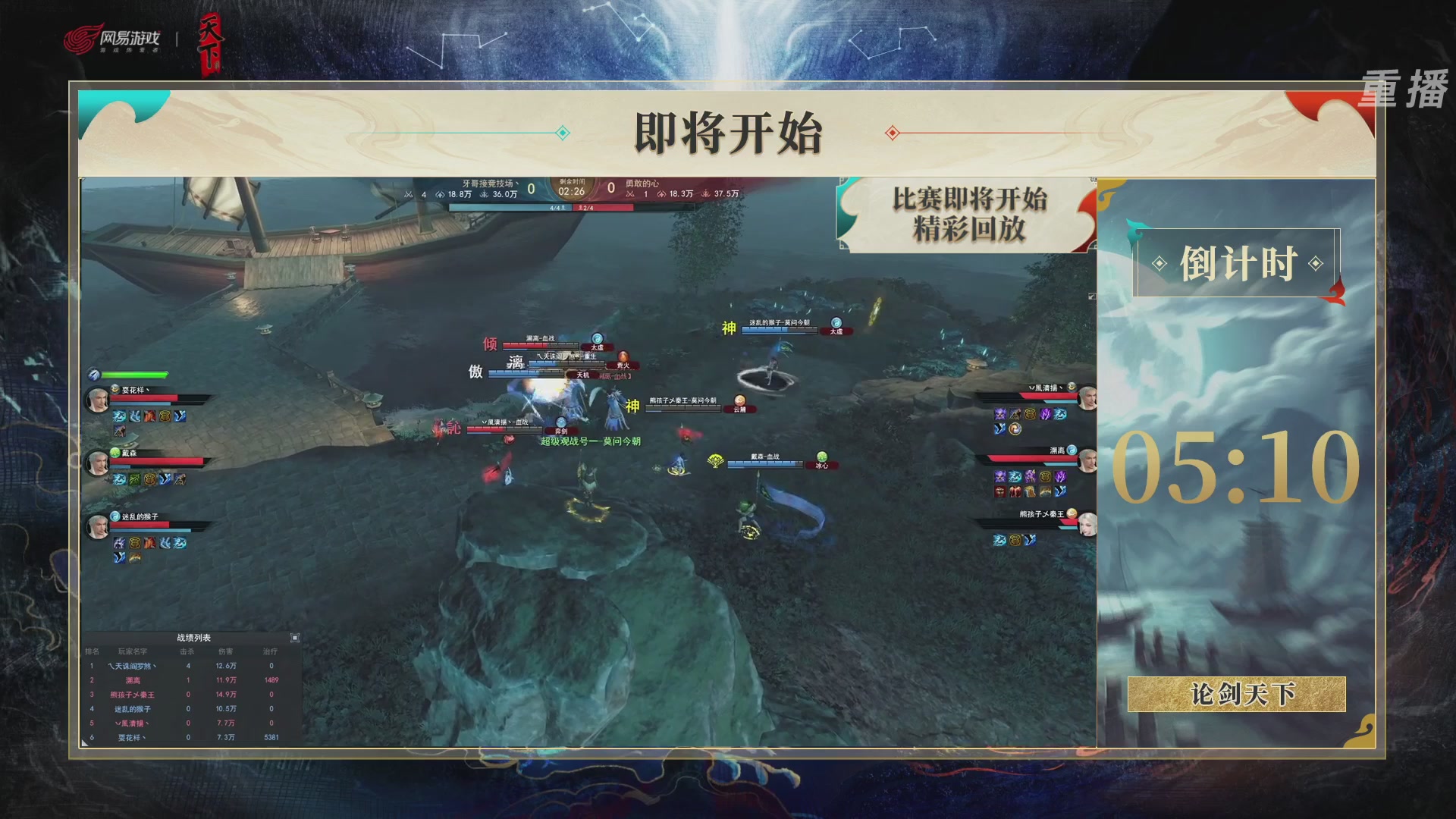 【重播】2026论剑天下4v4竞技赛