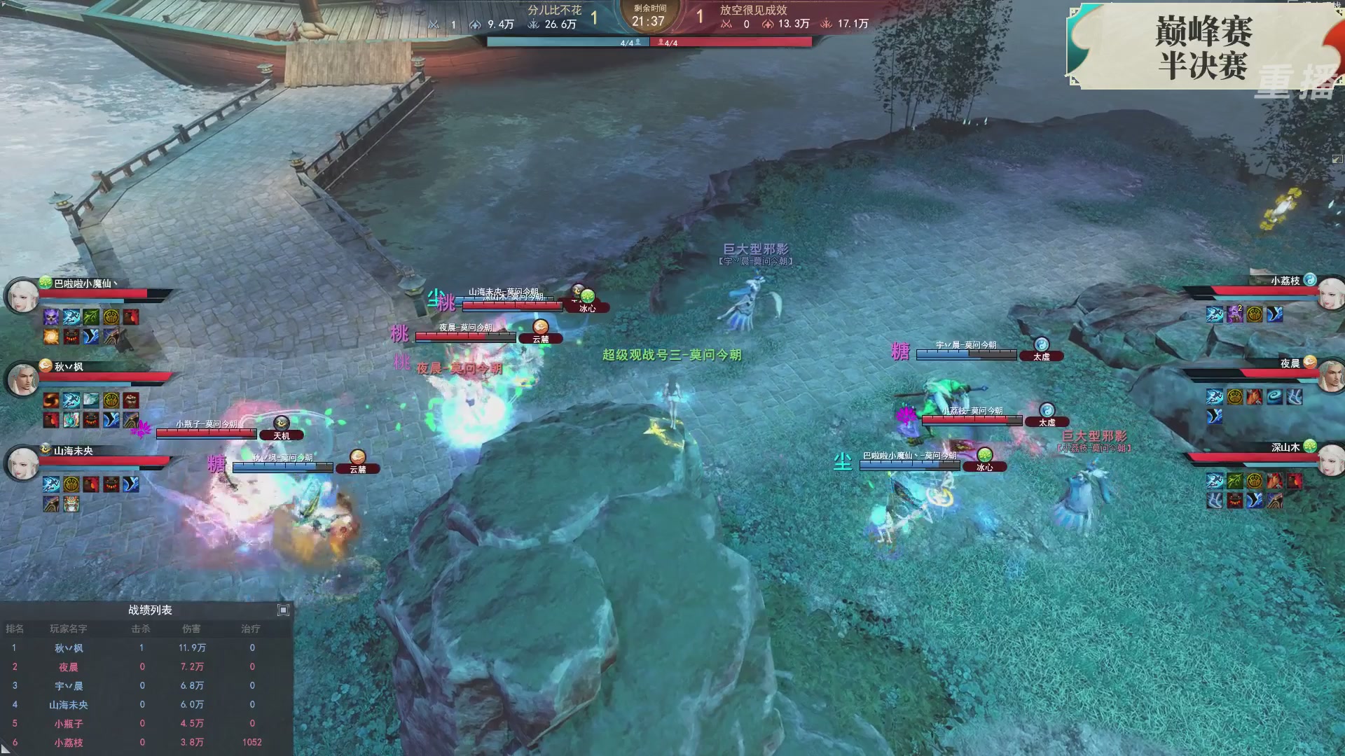 【重播】2026论剑天下4v4竞技赛