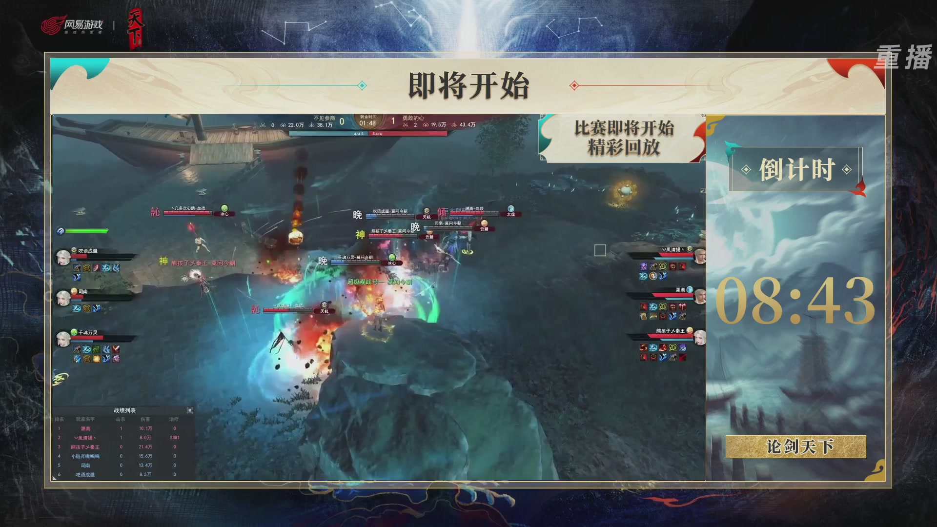 【重播】2026论剑天下4v4竞技赛