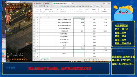 找号估价搭配