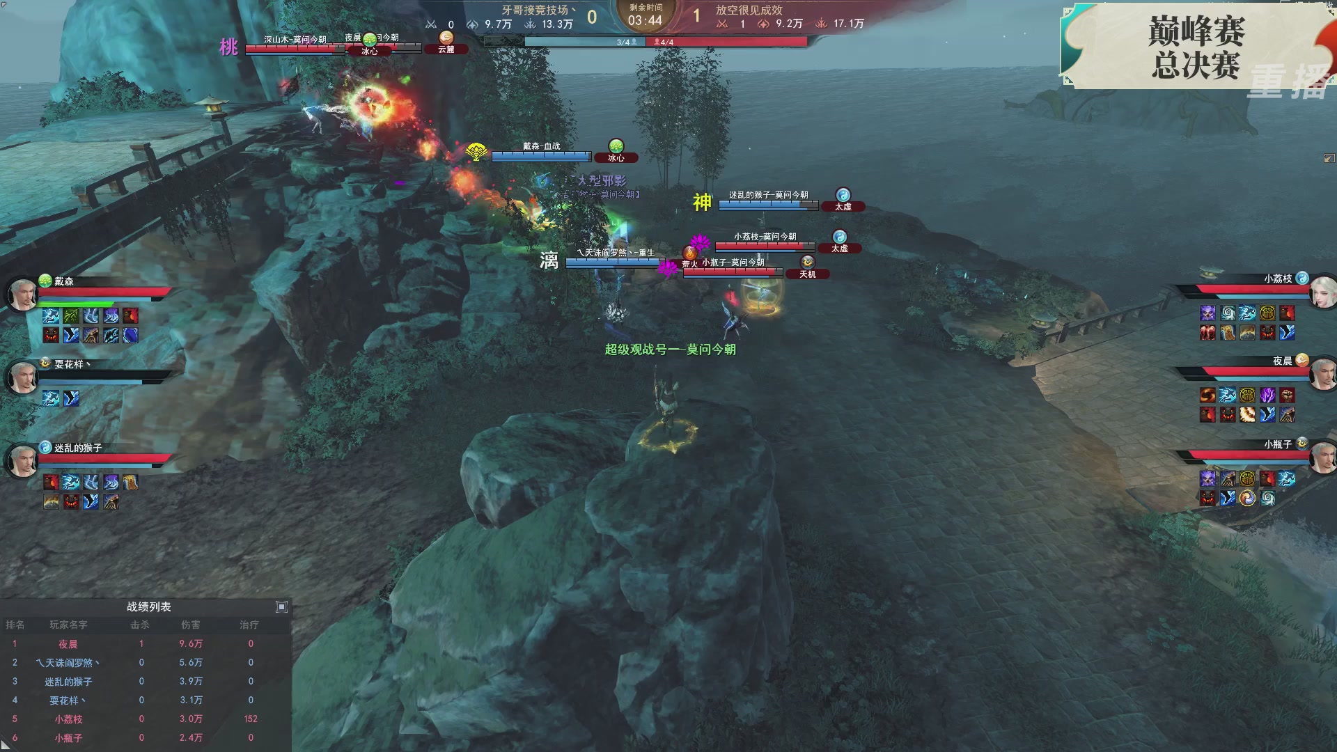 【重播】2026论剑天下4v4竞技赛