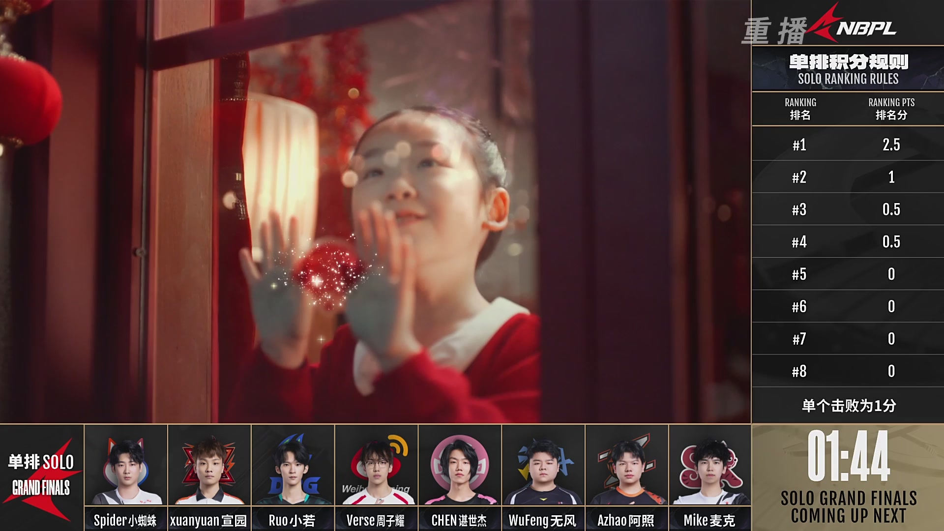 【重播】2026年亚运会电子竞技赛事永劫无间资格赛 Day1