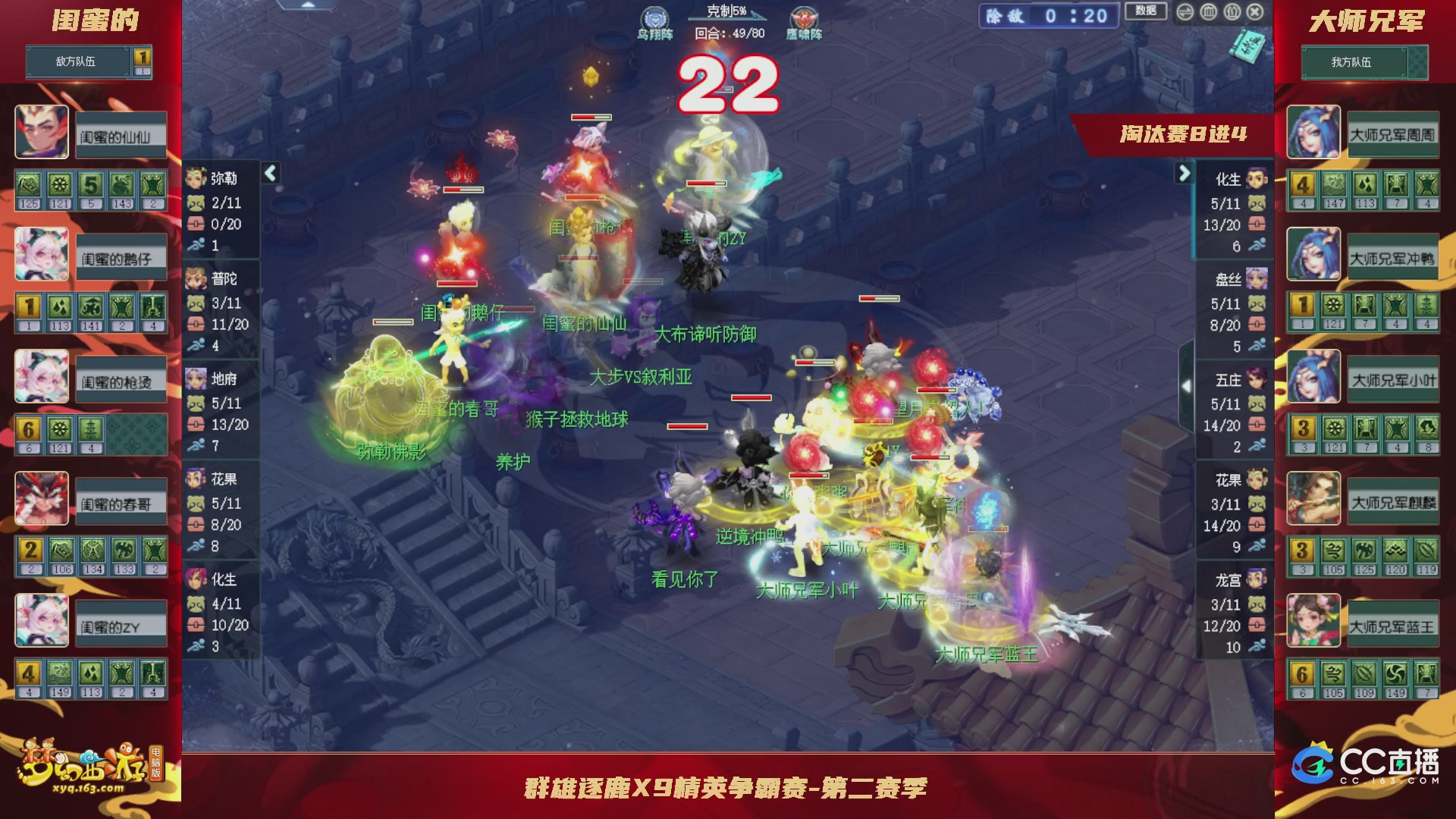 群雄逐鹿X9精英争霸赛-第二赛季淘汰赛（福袋在大神直播间掉落）