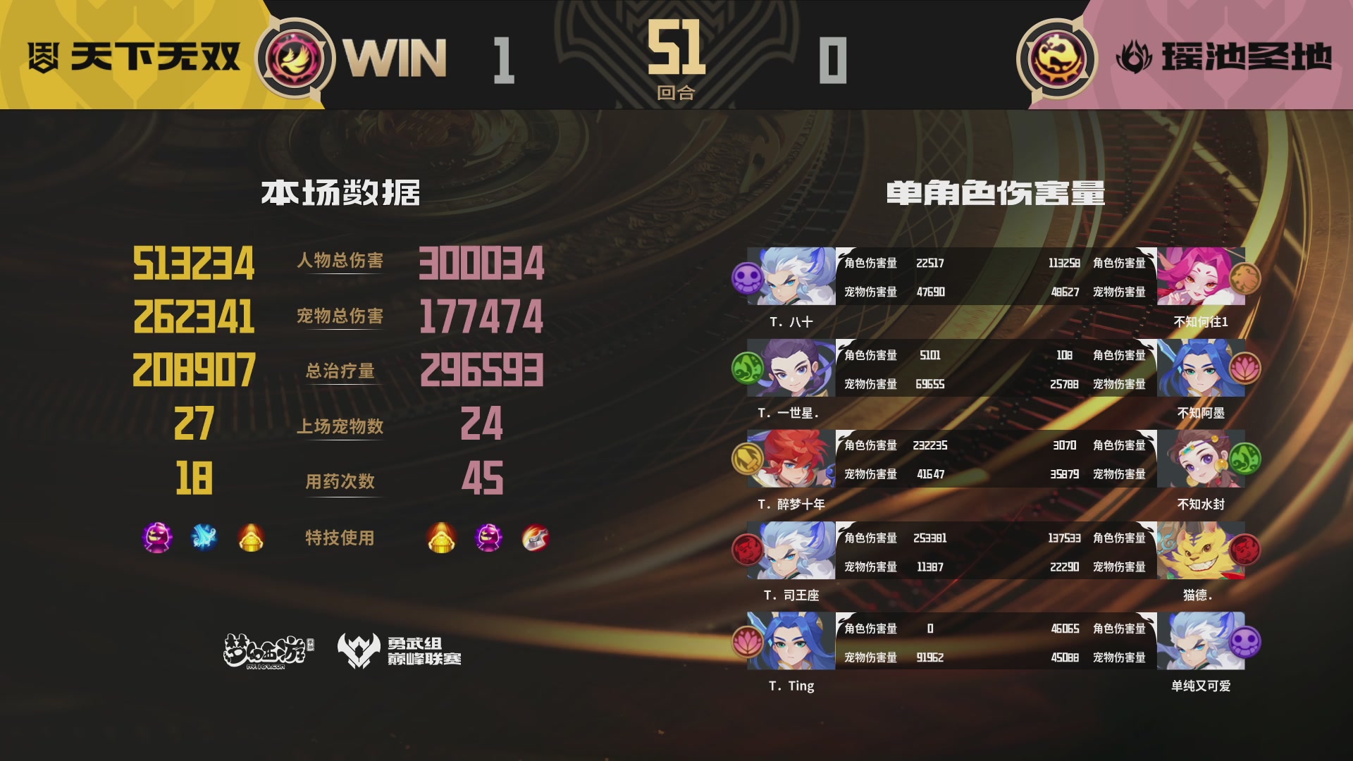 巅峰联赛S12季后赛-DAY3
