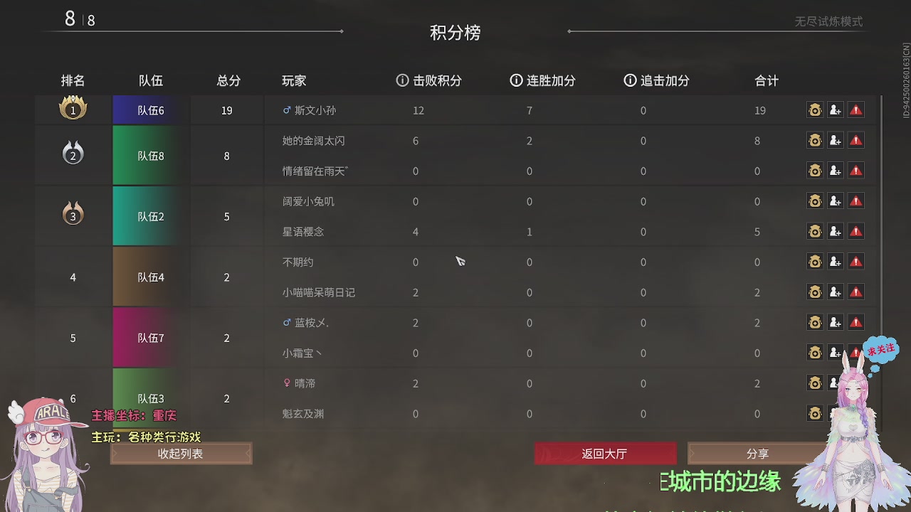 美貌与智慧并存，颜值与才华齐飞