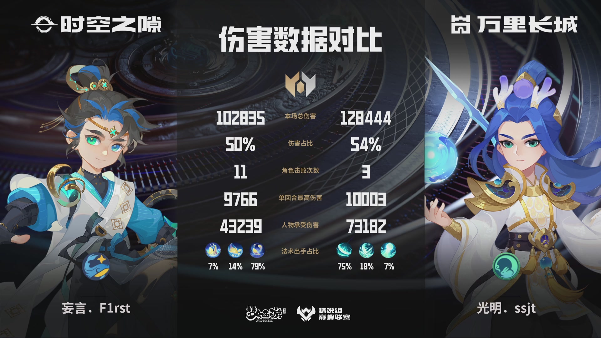 巅峰联赛S12季后赛-DAY4