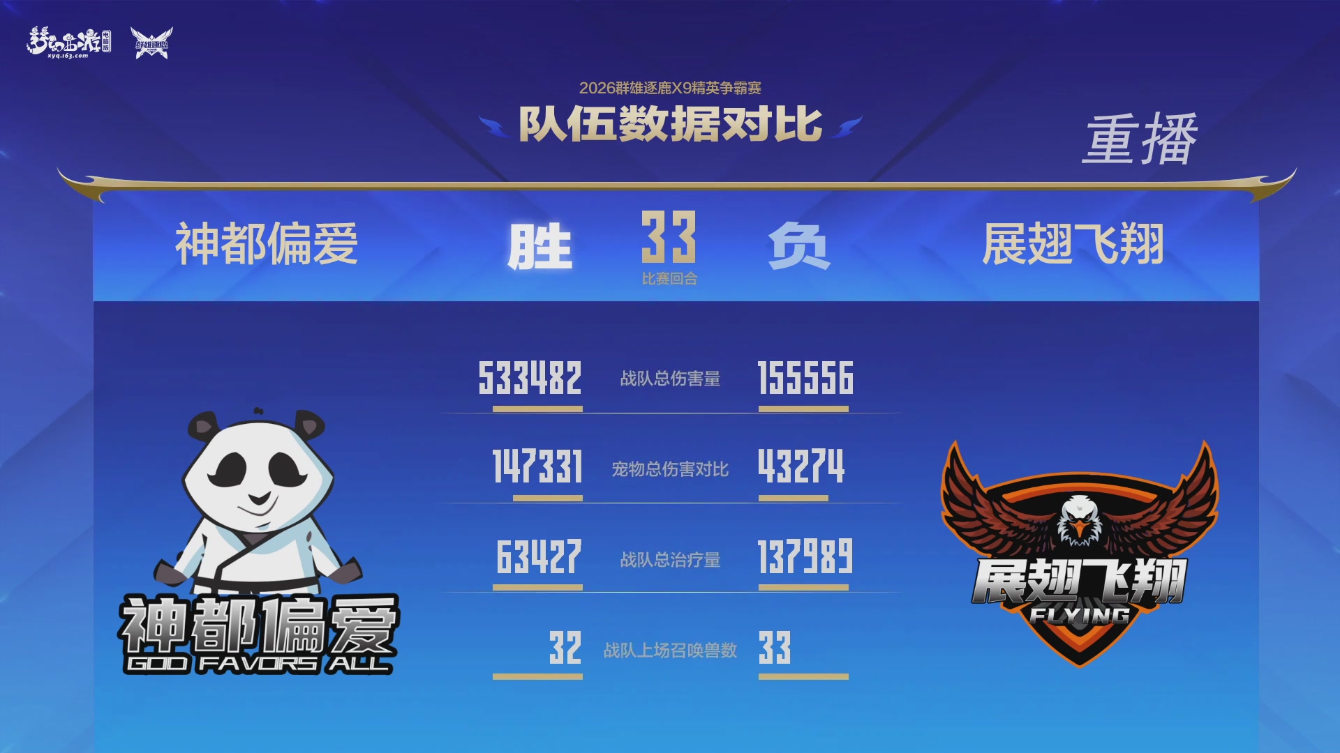【重播】群雄逐鹿X9精英争霸赛-第二赛季决赛（福袋在大神直播间掉落）