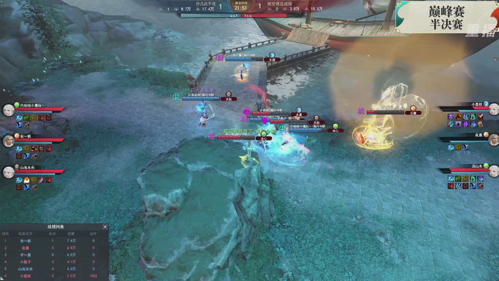 【重播】2026论剑天下4v4竞技赛