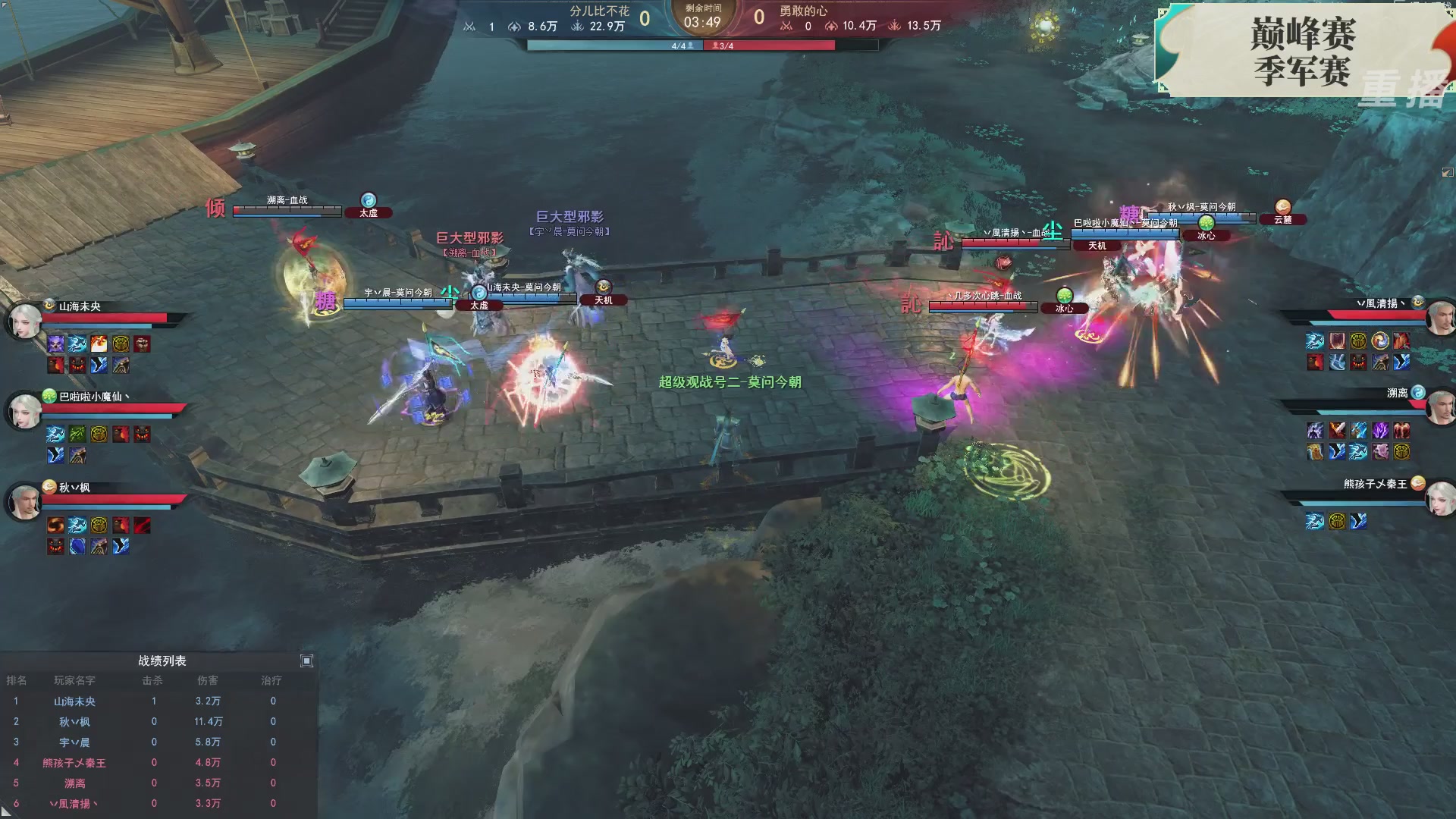 【重播】2026论剑天下4v4竞技赛