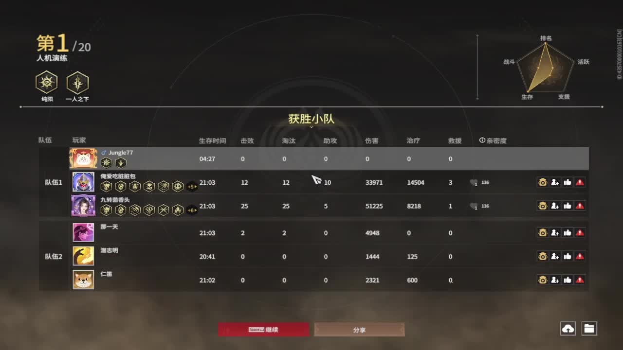 杰一切。 第3段