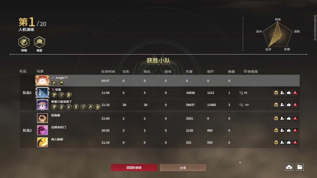 杰一切。 第5段