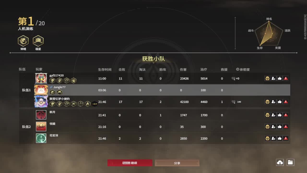 杰一切。 第8段