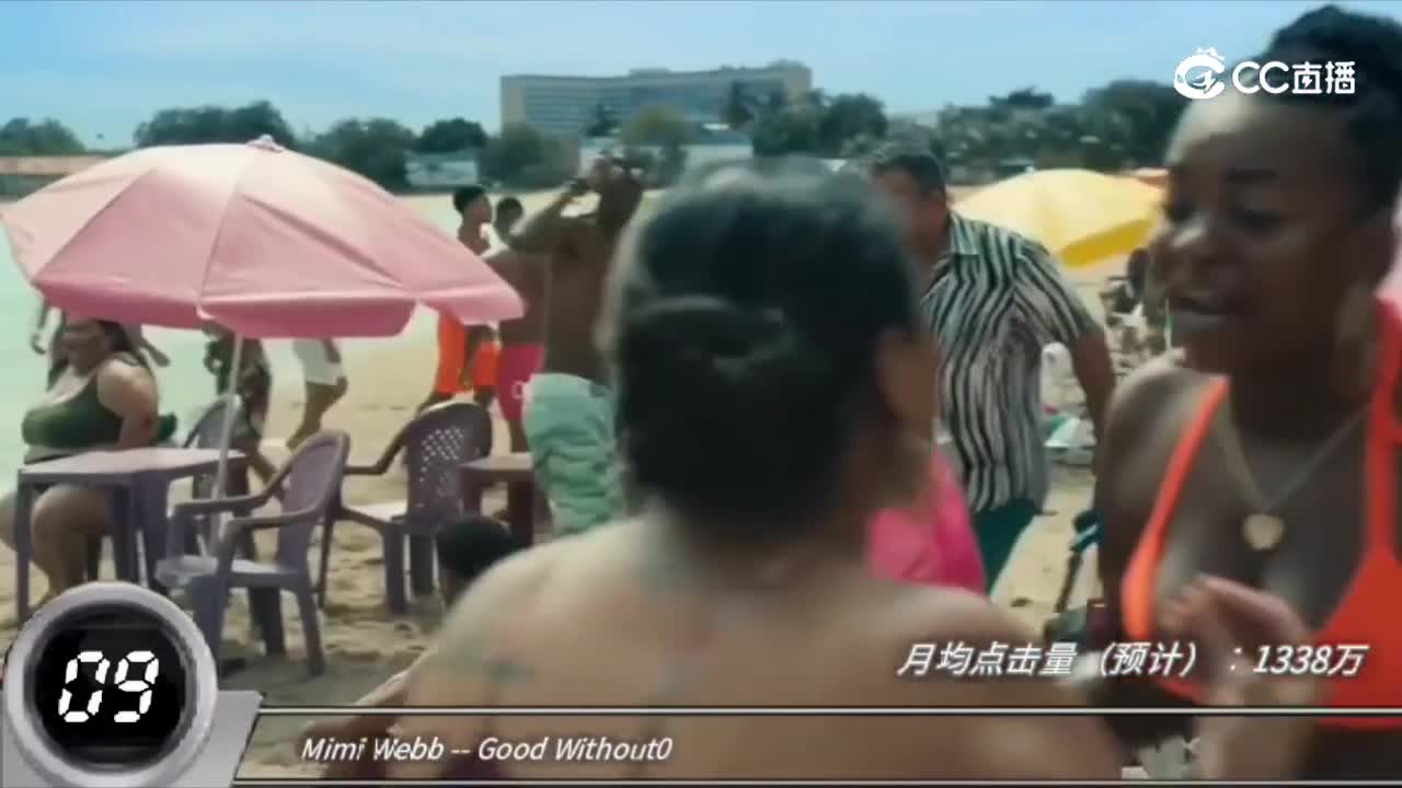 2021年度Top 100电音