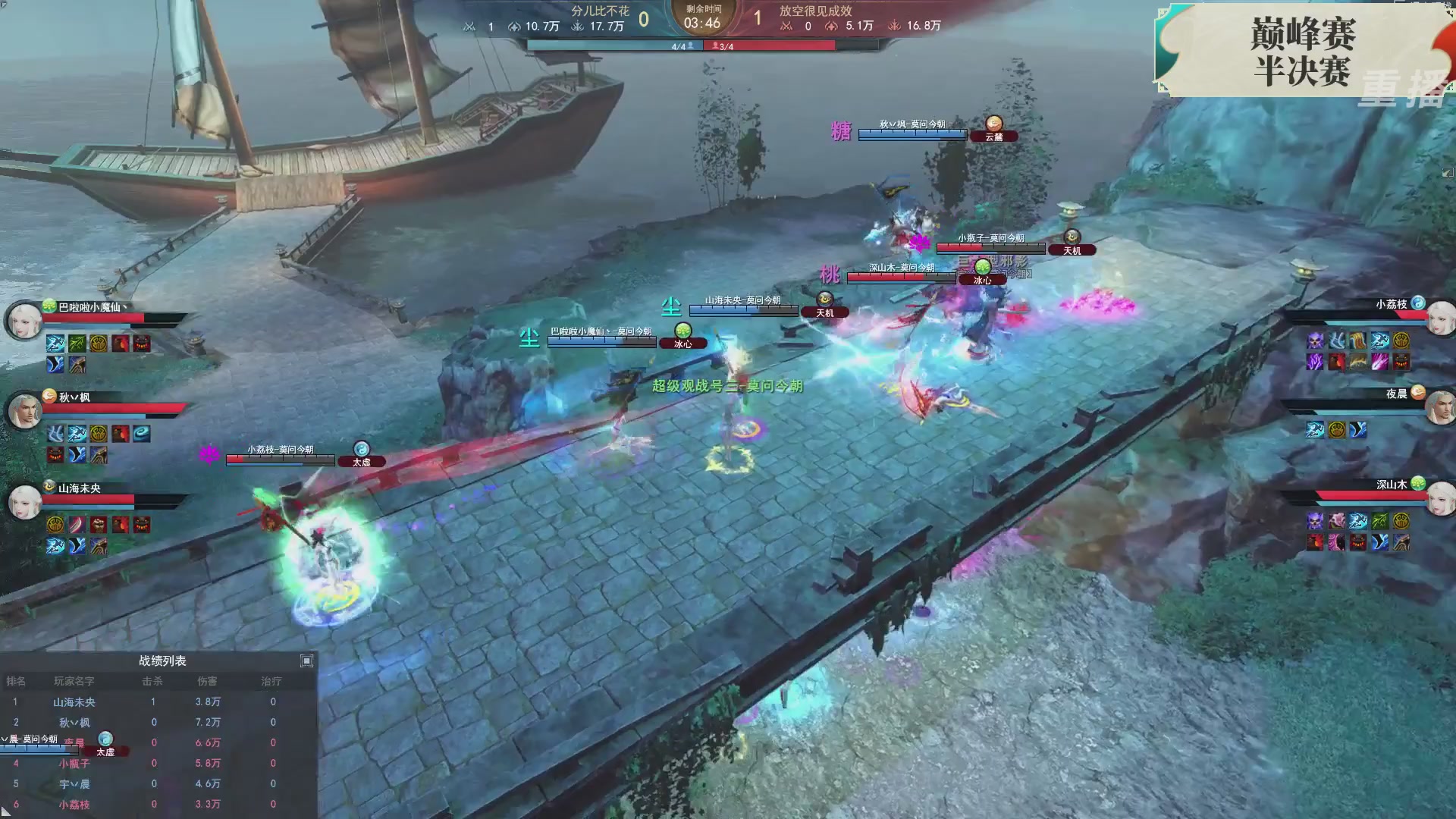 【重播】2026论剑天下4v4竞技赛