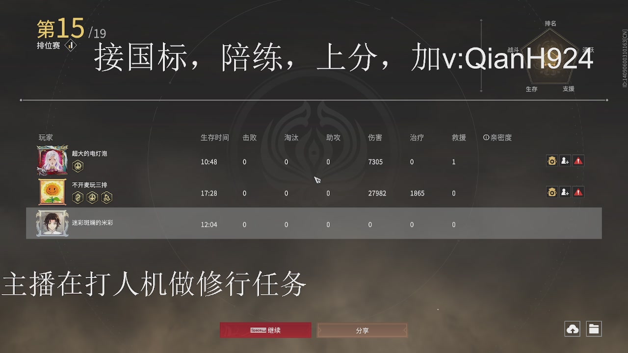 cpdd