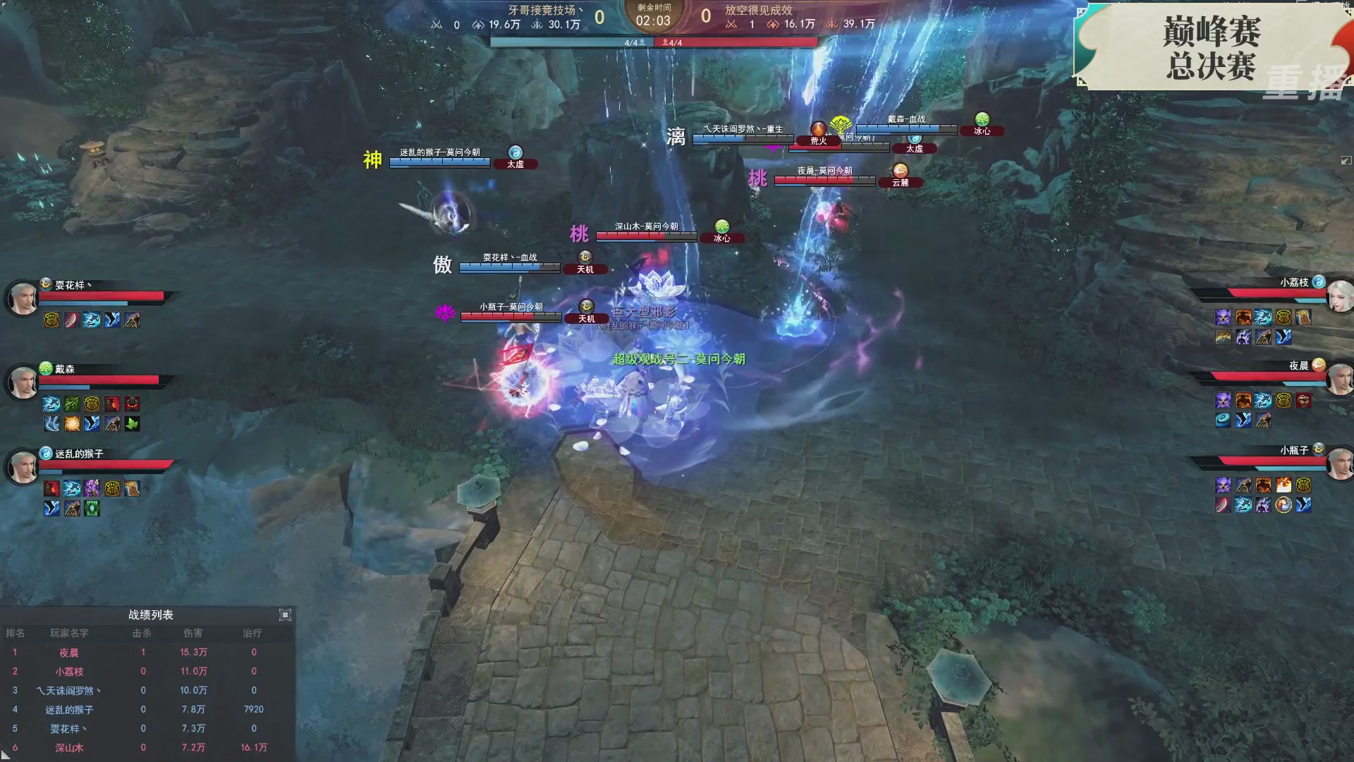 【重播】2026论剑天下4v4竞技赛