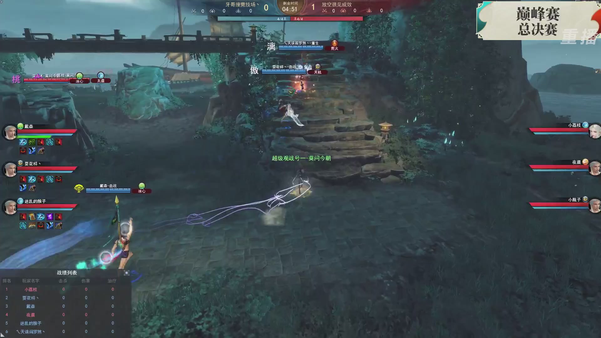 【重播】2026论剑天下4v4竞技赛
