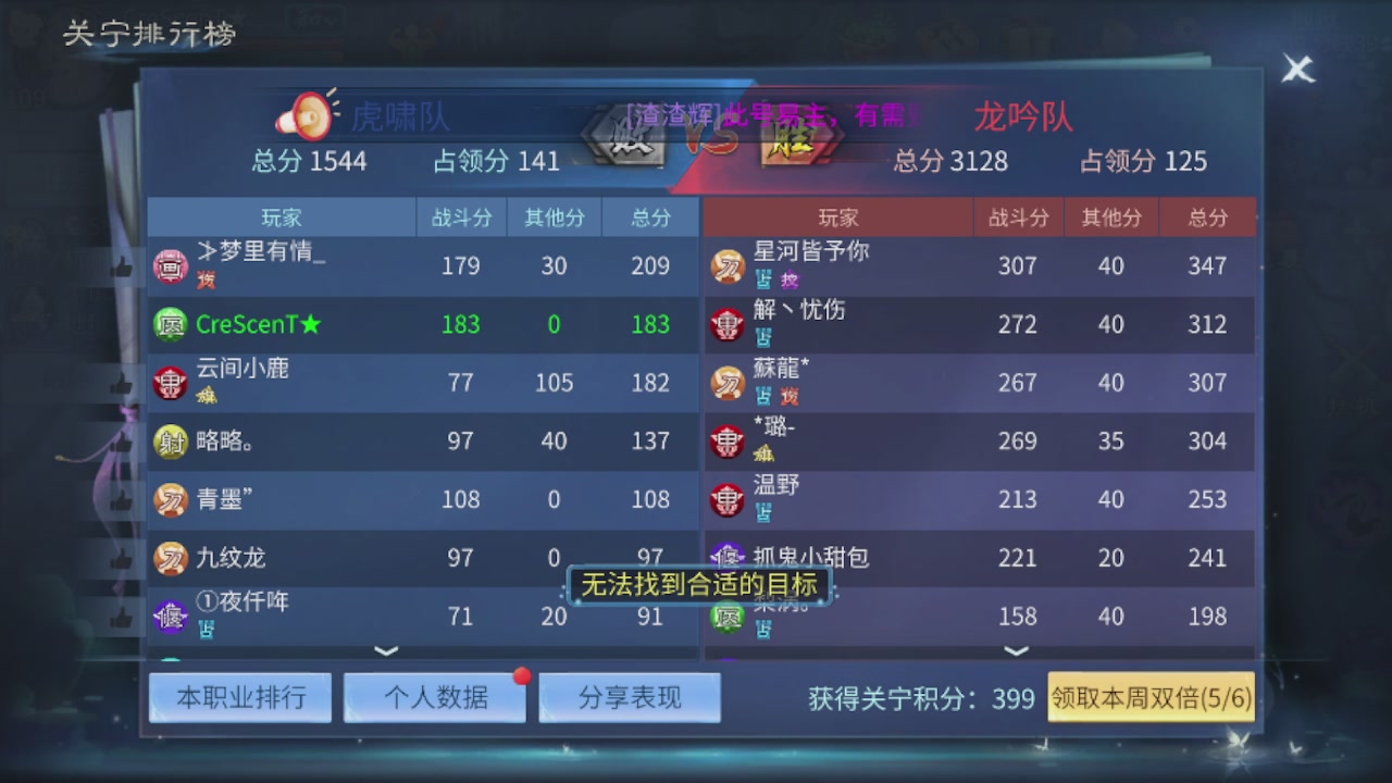 世界上居然有你这样的人