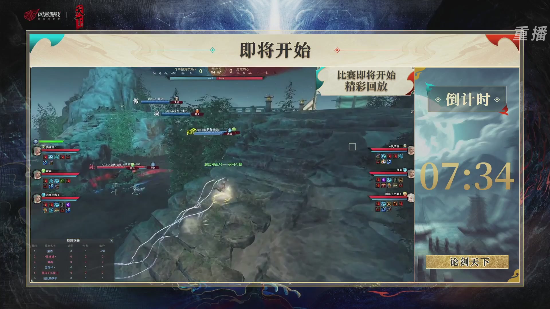 【重播】2026论剑天下4v4竞技赛