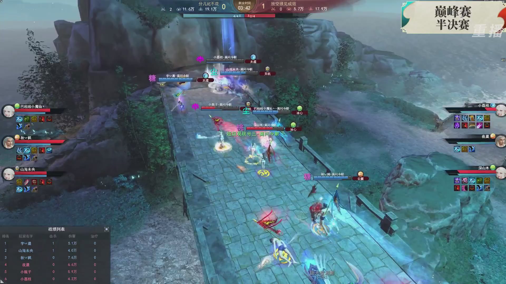 【重播】2026论剑天下4v4竞技赛