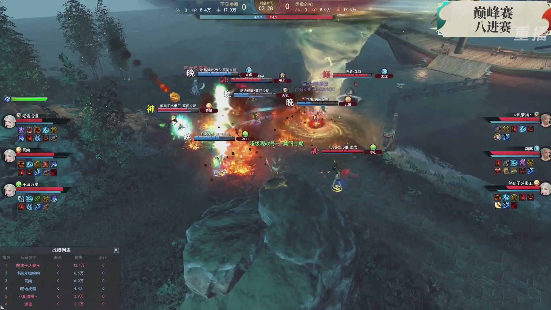 【重播】2026论剑天下4v4竞技赛