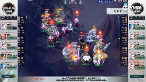 估价