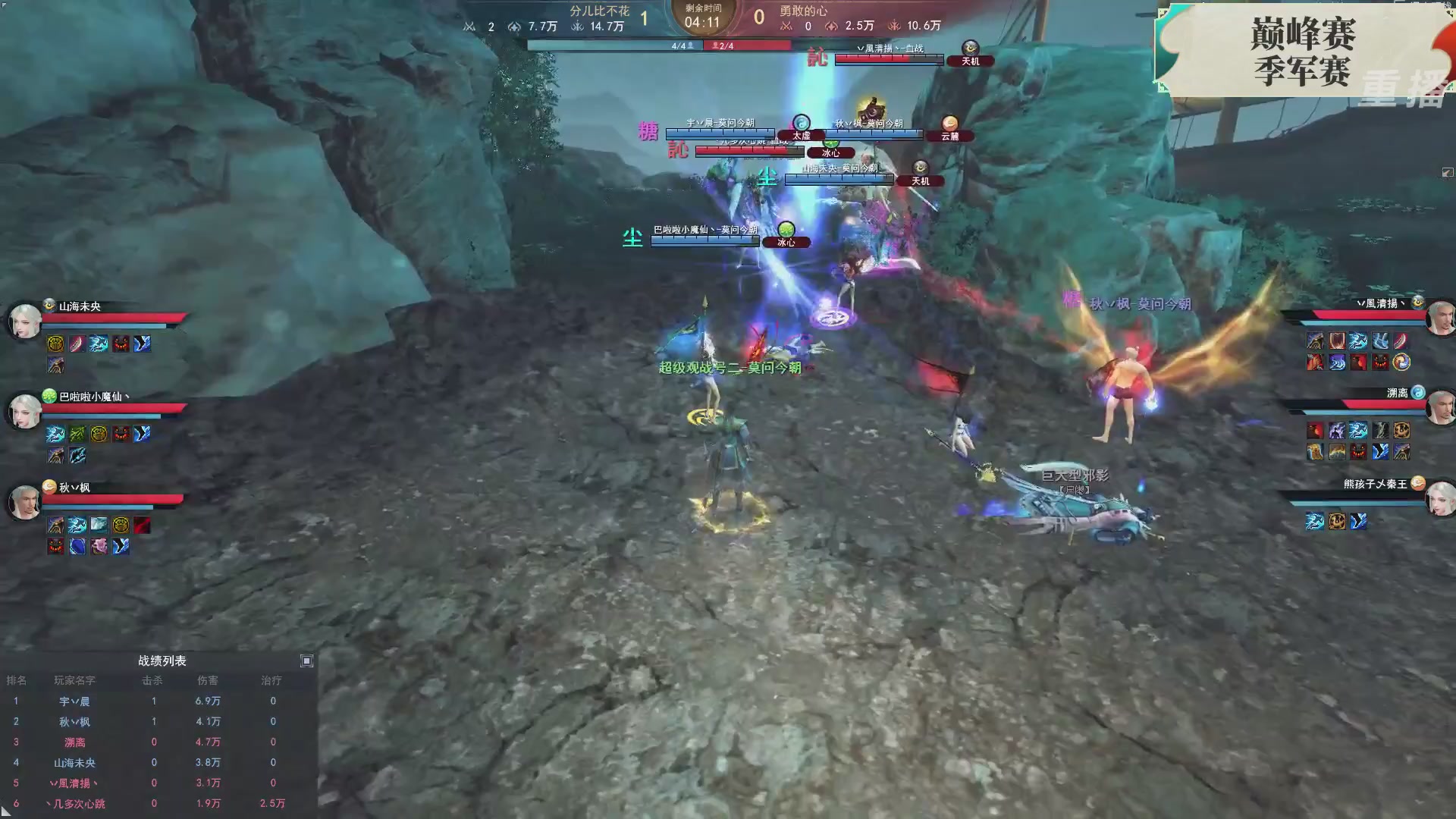 【重播】2026论剑天下4v4竞技赛