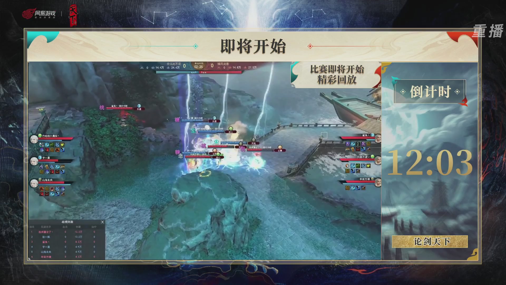 【重播】2026论剑天下4v4竞技赛